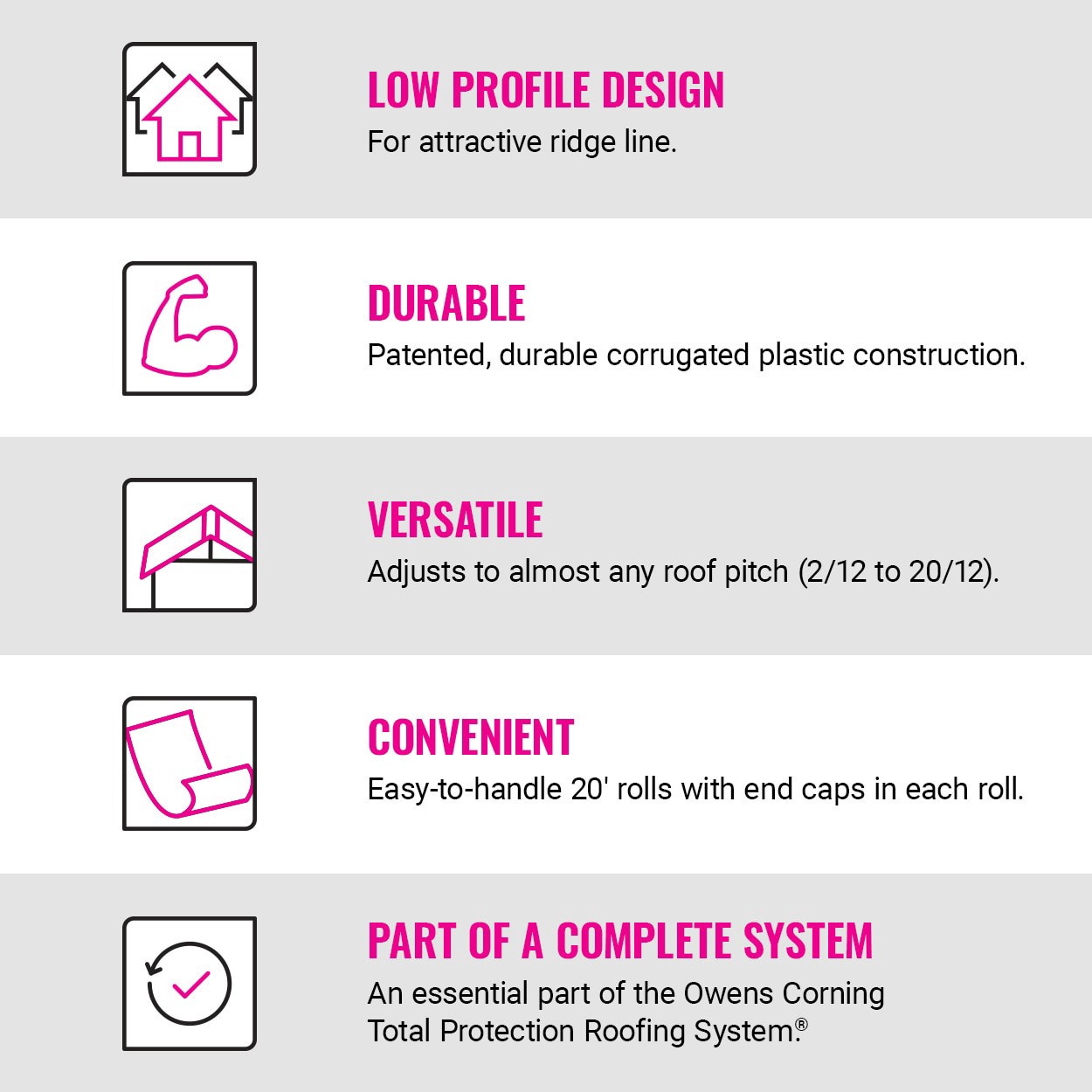 slide 6 of 6, Owens Corning VentSure 7.0-in x 240.0-in Black Plastic Roll Roof Ridge Vent, 1 ct