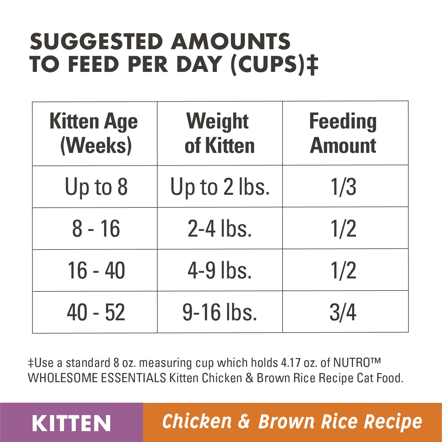 slide 5 of 5, Nutro Wholesome Essentials Natural Dry Cat Food, Kitten Chicken and Brown Rice Recipe, 48 oz