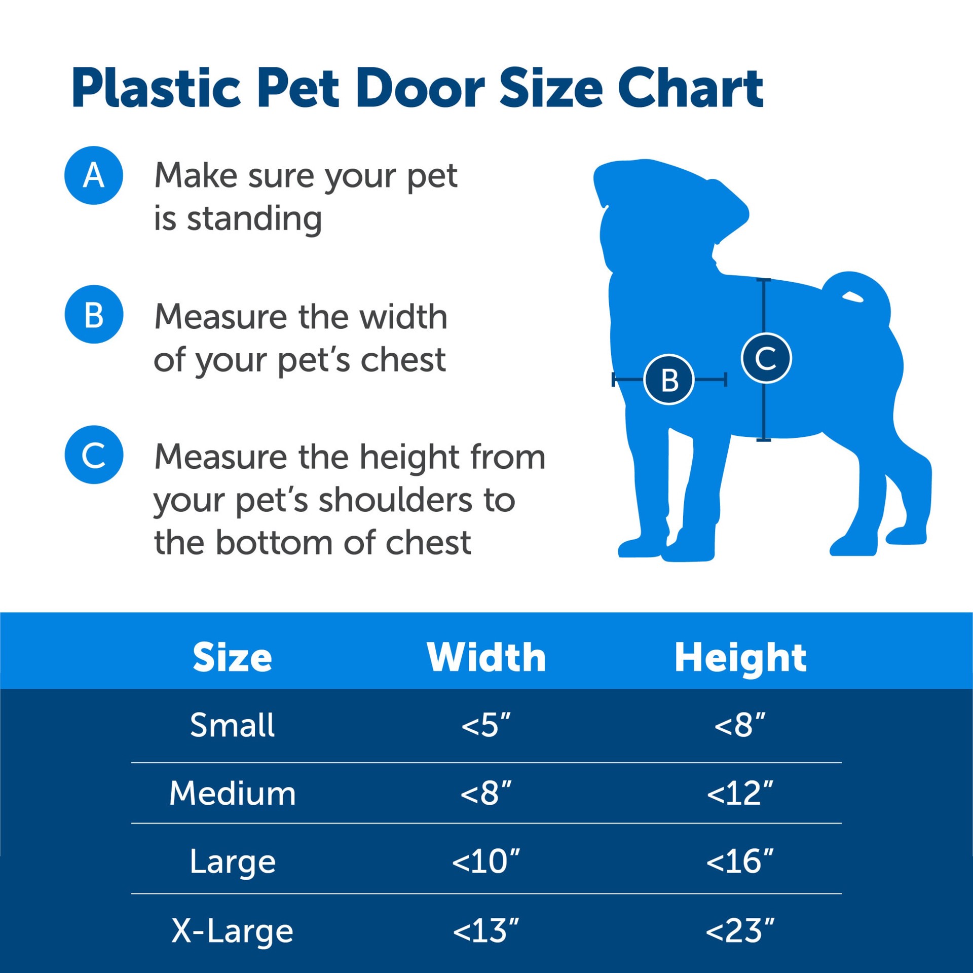 slide 6 of 6, PetSafe White Plastic Medium Dog/Cat Door for Entry door, 1 ct