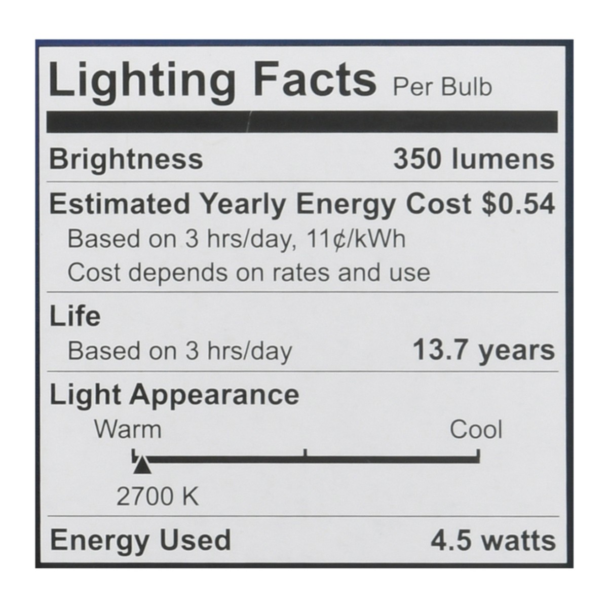 slide 9 of 12, GE 4.5 Watts Soft White Decorative LED Light Bulbs 2 Pack, 2 ct