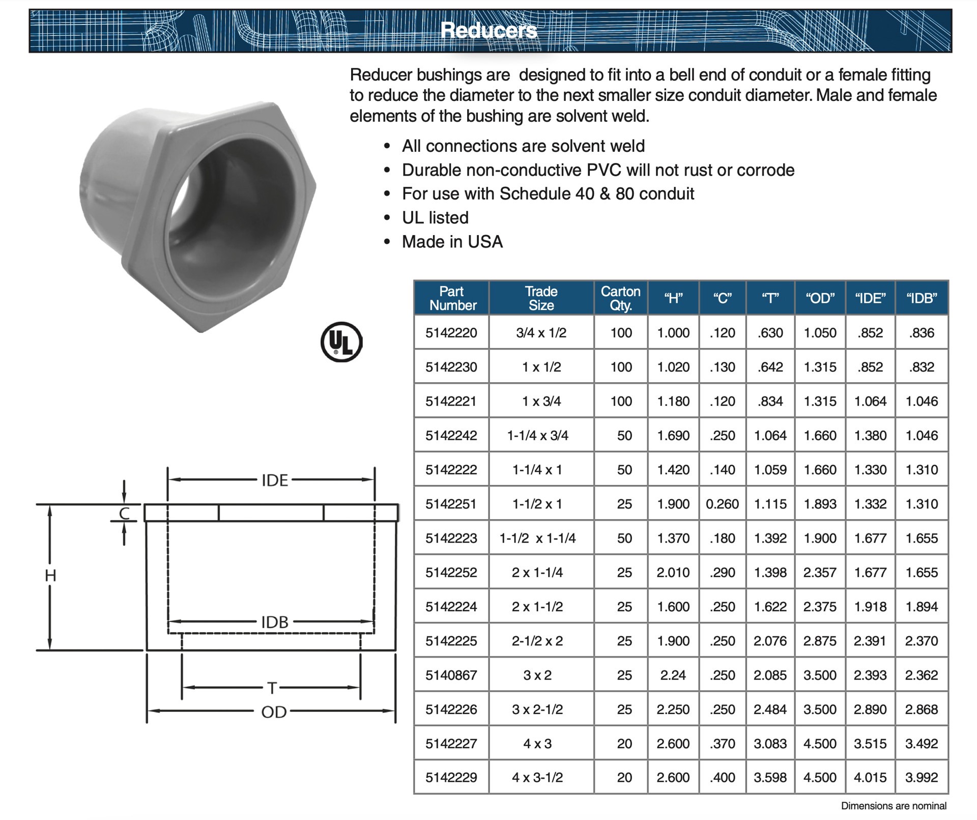 slide 4 of 4, CANTEX 2-in Schedule 40, Schedule 80 Plastic Combination Connector Conduit Fittings, 1 ct