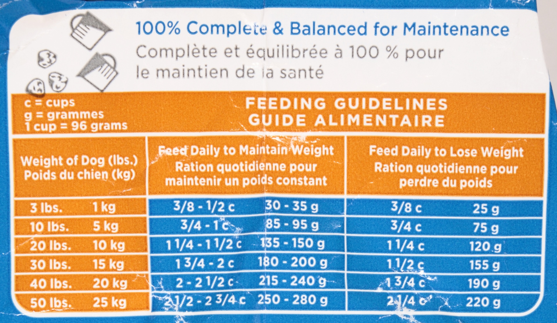 slide 6 of 6, IAMS ProActive Health Optimal Weight Adult Dog Food, 5.7 lb