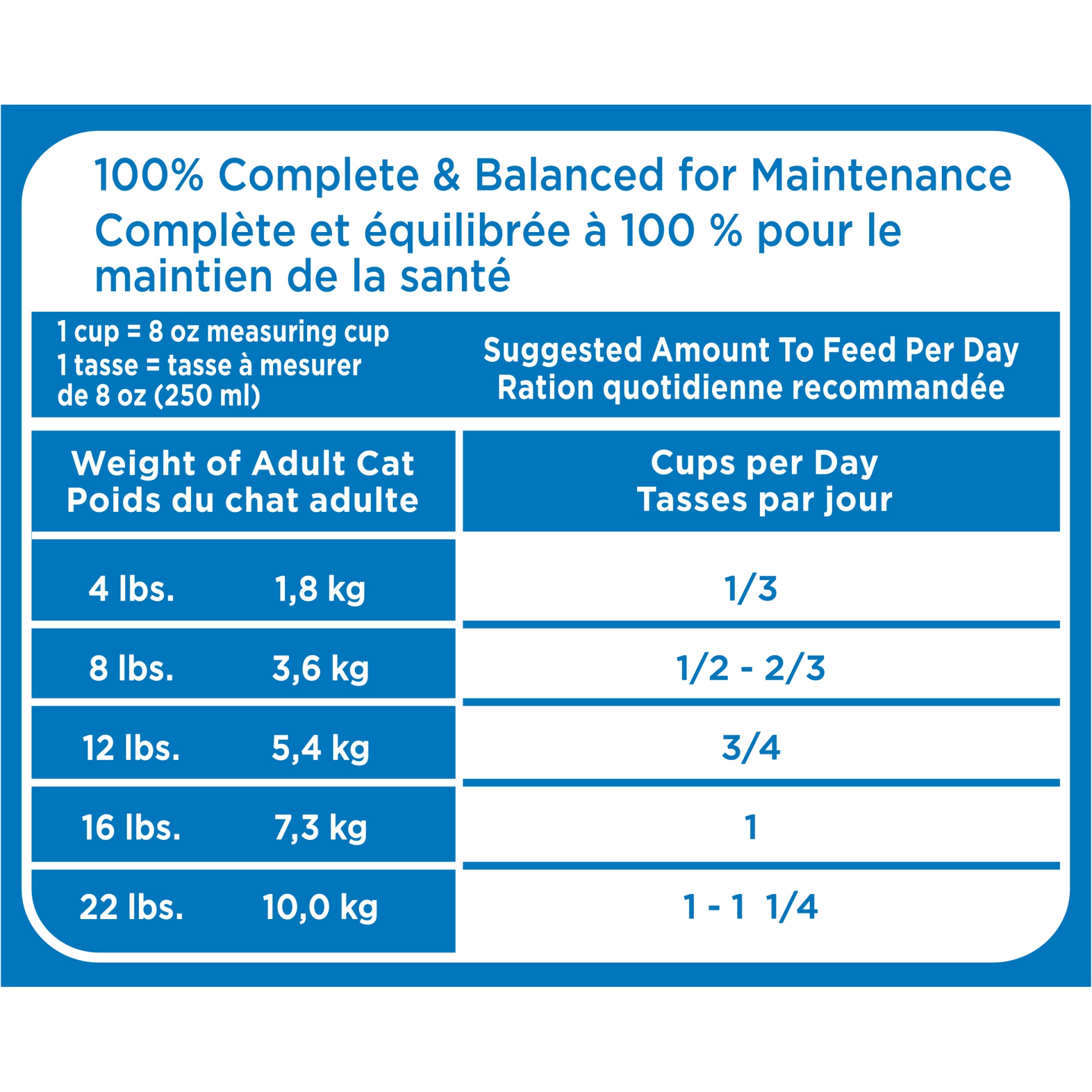 slide 9 of 9, IAMS Cat Nutrition 3.5 lbs, 3.5 lb