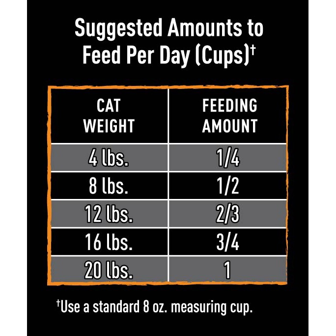 slide 9 of 9, CRAVE Dry Cat Food Chicken, 10 lb