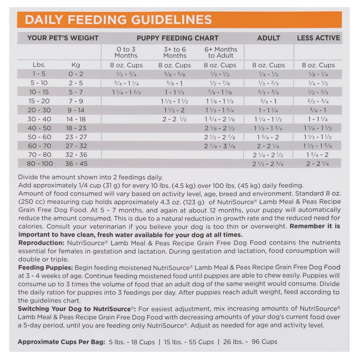 slide 6 of 15, NutriSource Grain Free Lamb Meal & Peas Recipe Dog Food 26 lb, 26 lb