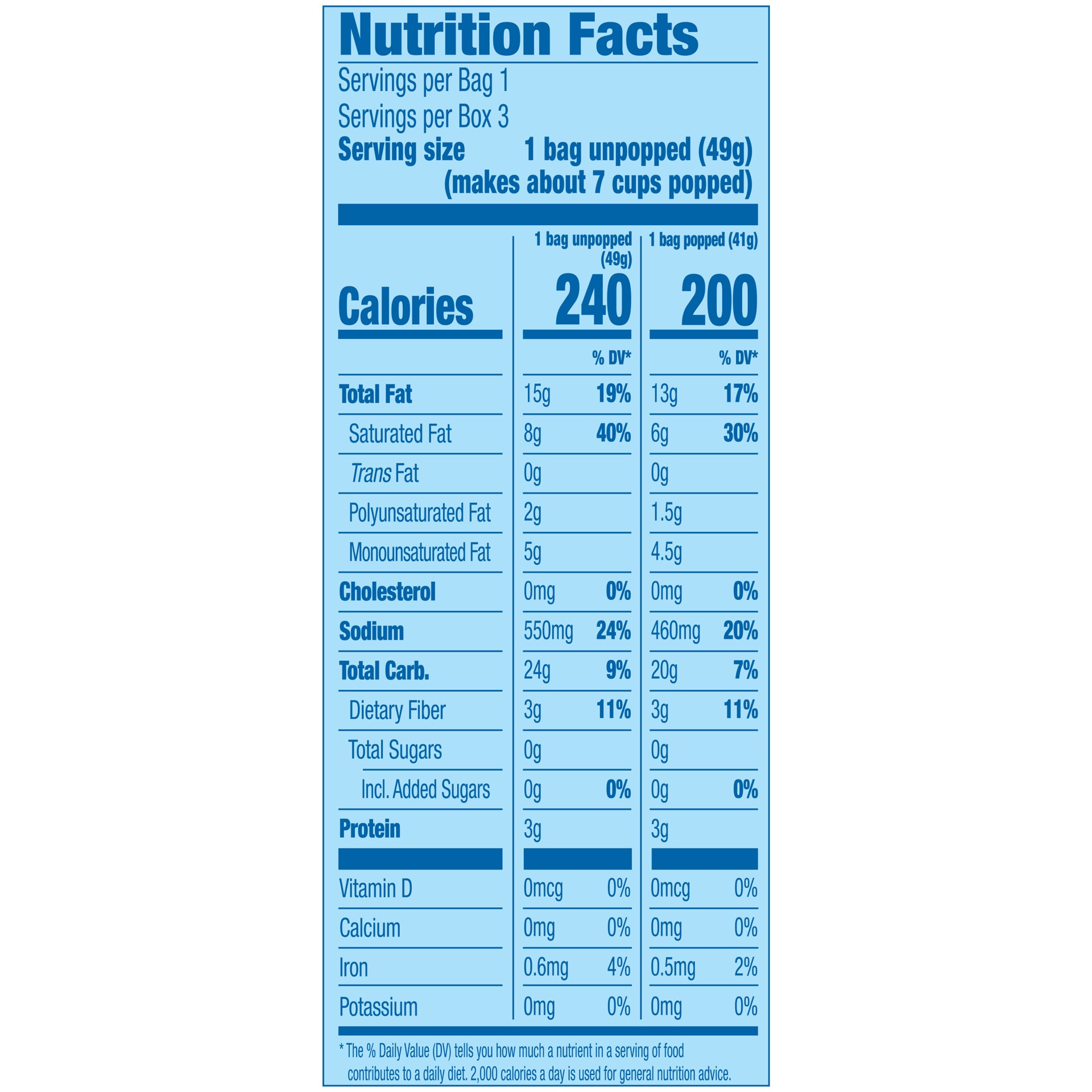 slide 3 of 9, Pop-Secret Homestyle Butter Popcorn, 5.250 oz