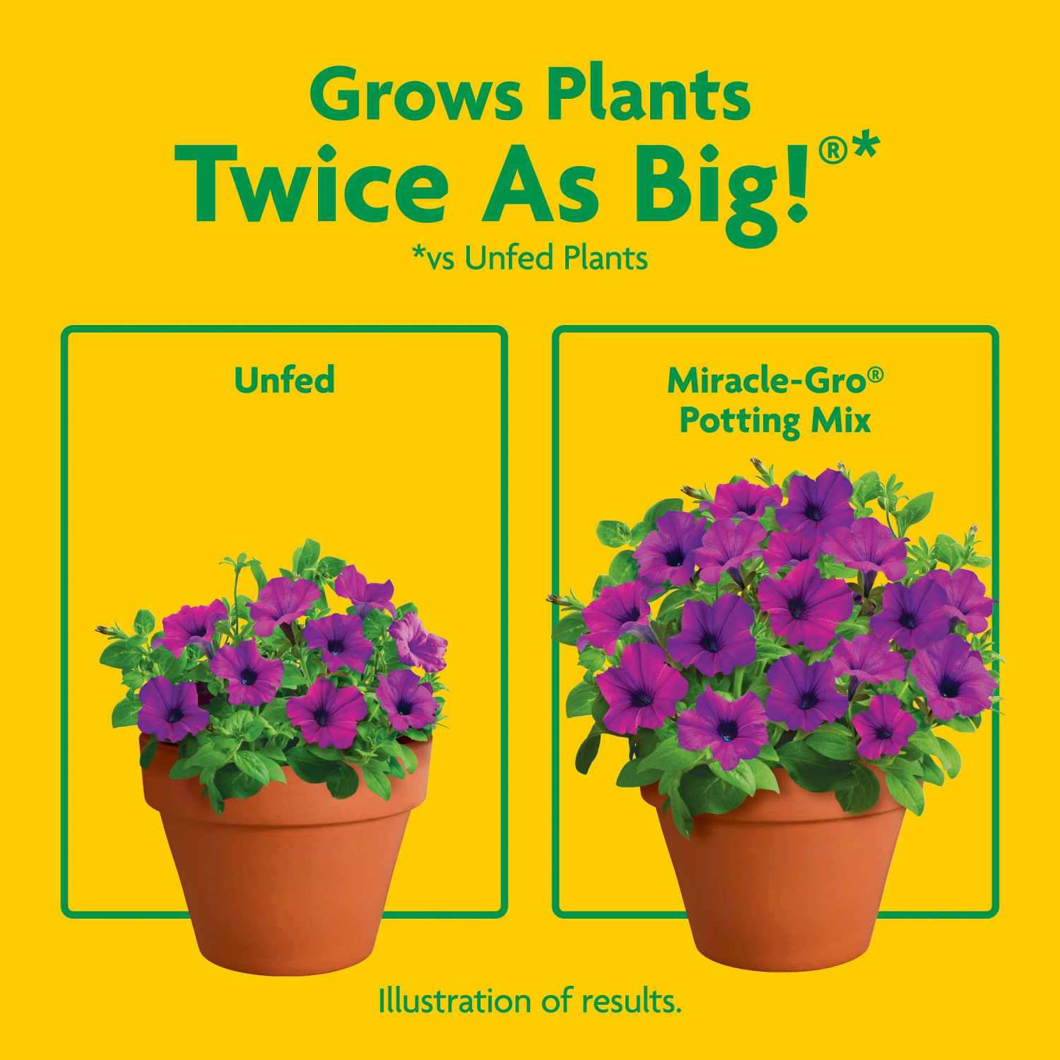 slide 7 of 7, Miracle-Gro Lawn Products Inc Miracle Grow Potting Mix, 2 cu ft