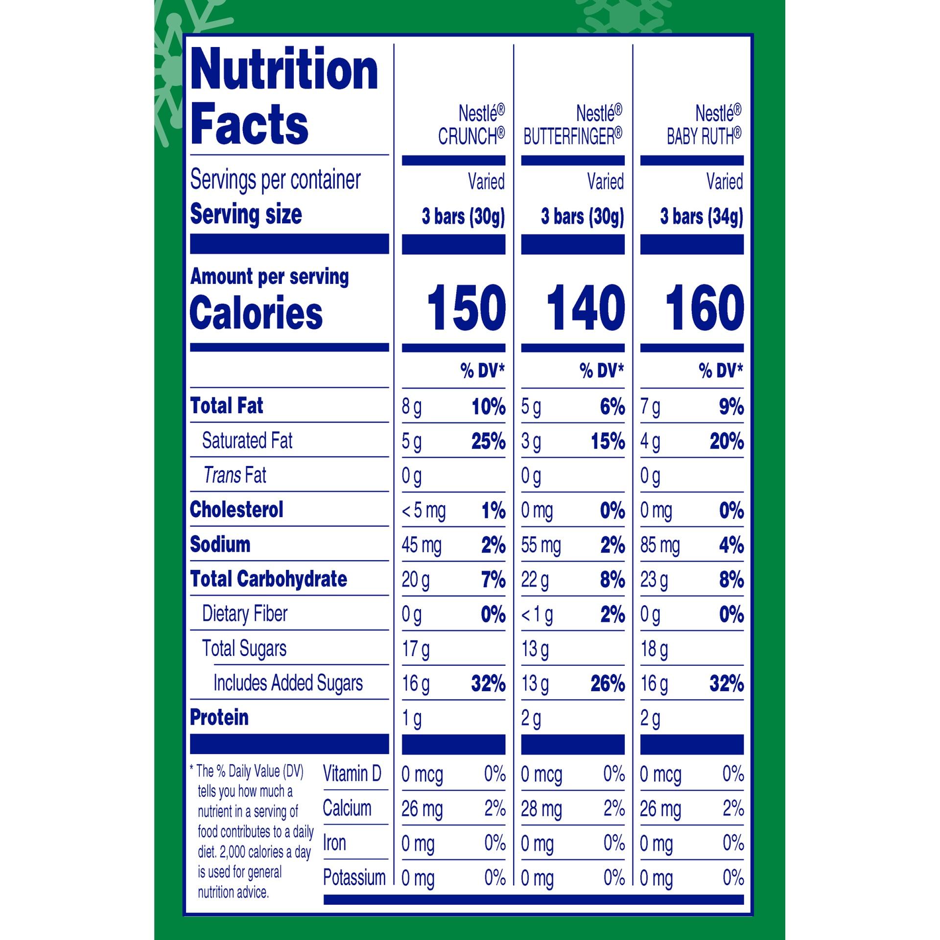 slide 7 of 8, Nestlé Nestle Assorted Chocolate Minis Christmas Bag, 21.5 oz