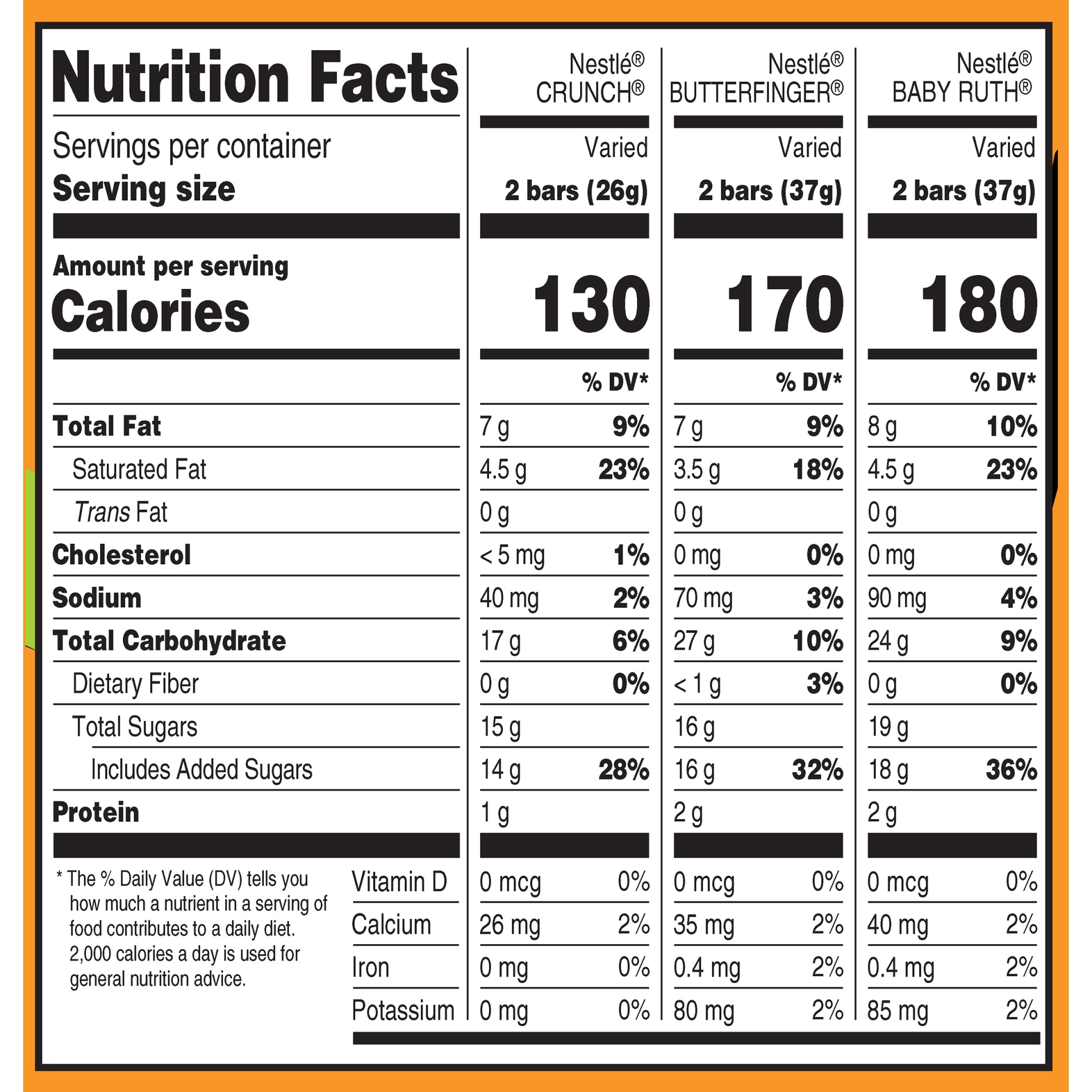 slide 4 of 6, Nestlé Candy Bar Variety Pack, 34 oz