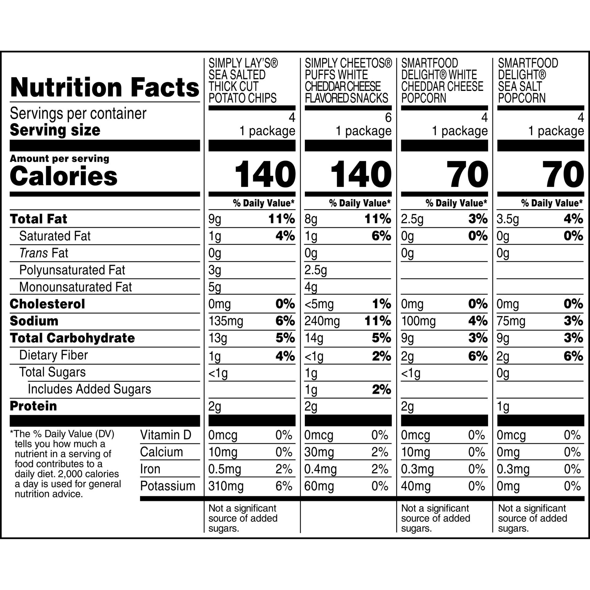 slide 3 of 4, Smartfood Delight & Simply Multipack, 12.75 oz