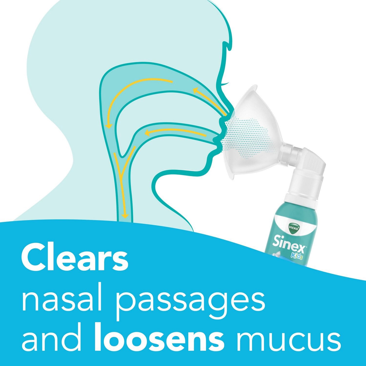 slide 5 of 12, Vicks Sinex Kids Saline Easy Mist Kit, 1.7 oz