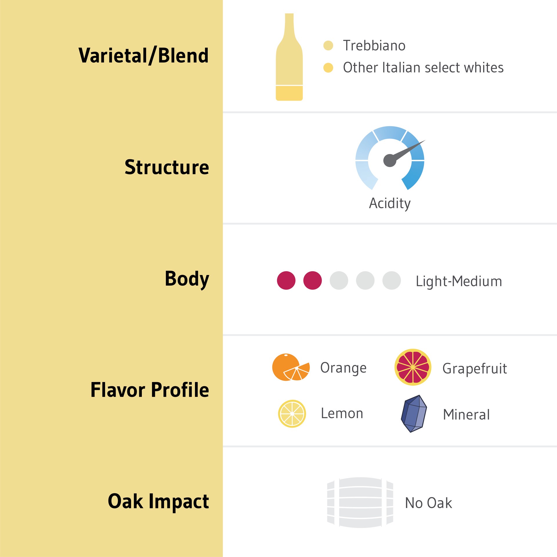 slide 5 of 6, Villa Antinori Toscana Bianco IGT 750 mL, 750 ml