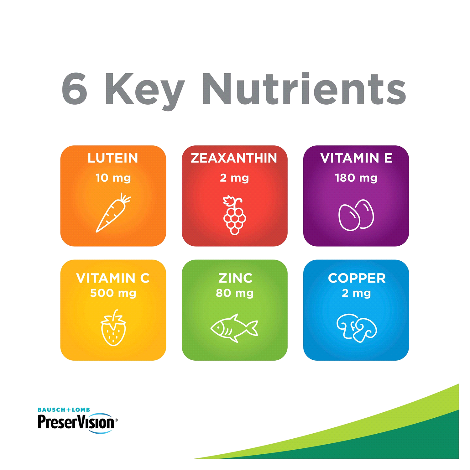 slide 3 of 5, PreserVision Eye Vitamin & Mineral Supplement Softgels, 90 ct