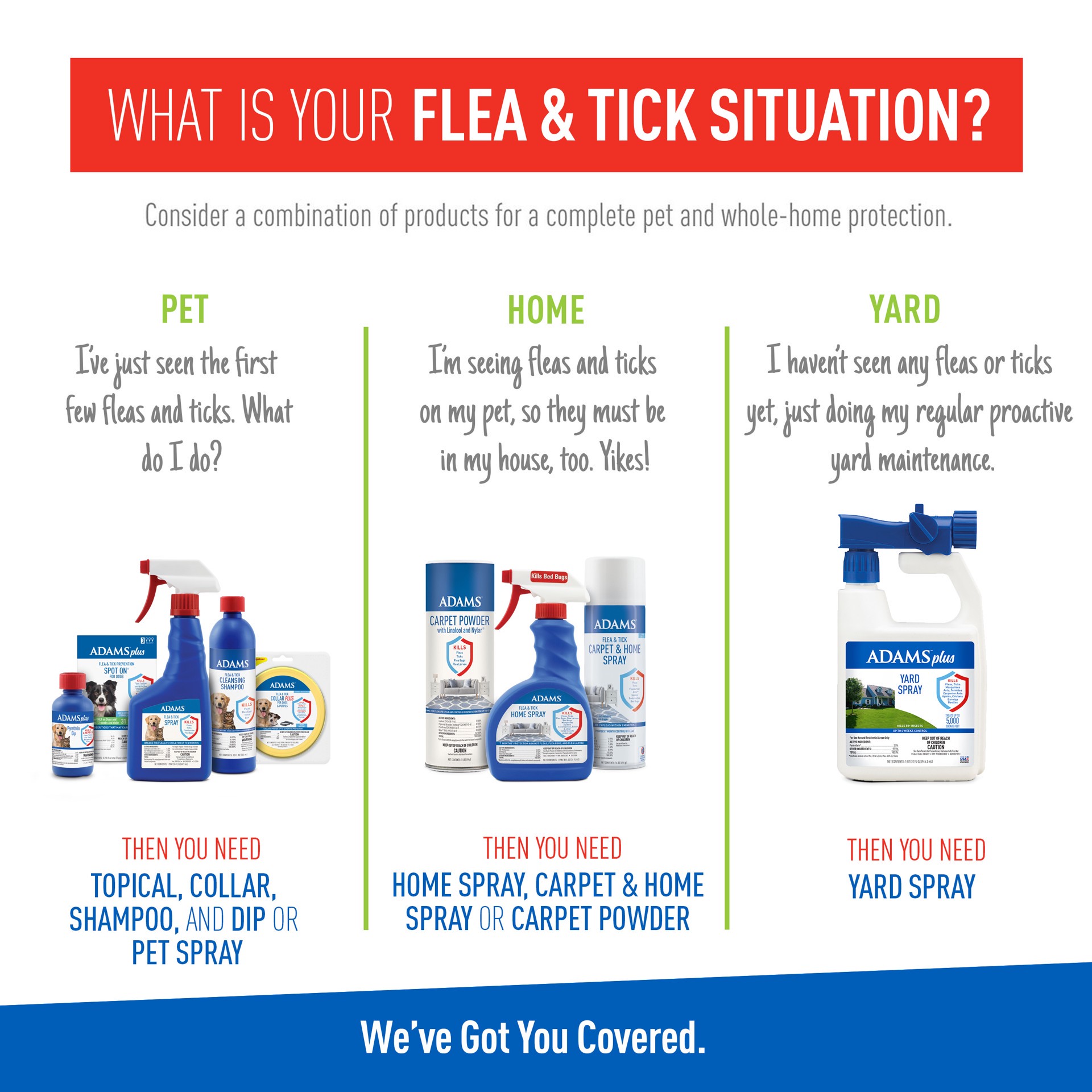 slide 5 of 9, Adams Plus Flea & Tick Prevention Spot On for Dogs, Large Dogs 31 to 60 lbs, 1 ct
