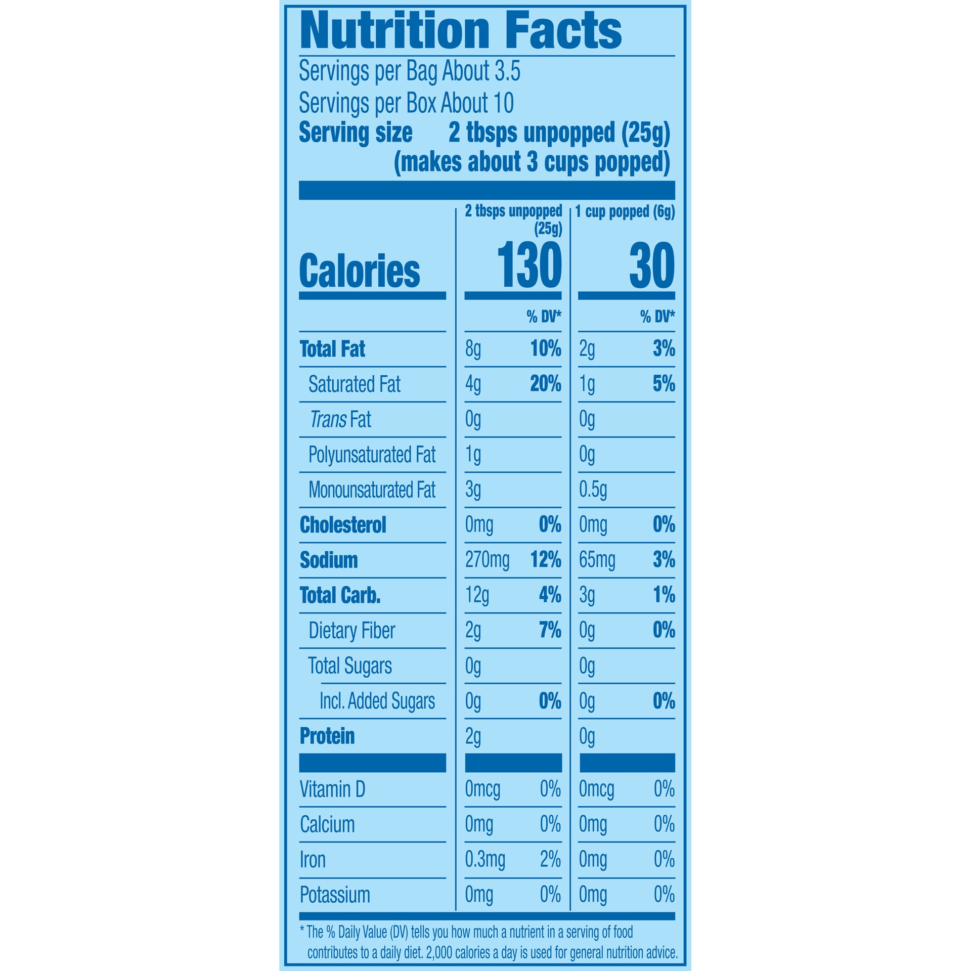 slide 5 of 5, Pop-Secret Microwave Popcorn, Butter, 3.2 Oz, 3 Ct, 9.6 oz