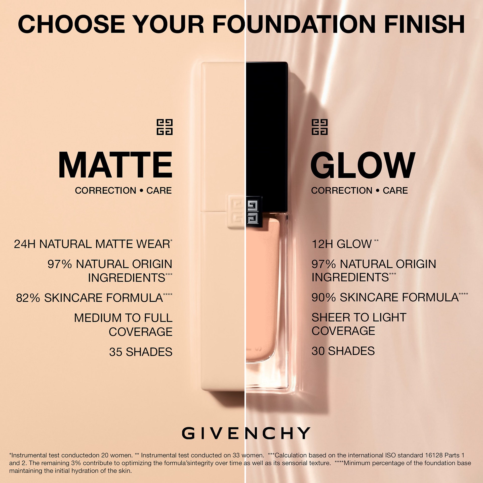 slide 3 of 7, Givenchy Prisme Libre Skin-Caring Glow Foundation 6-W420, 1.01 oz/ 30 ml