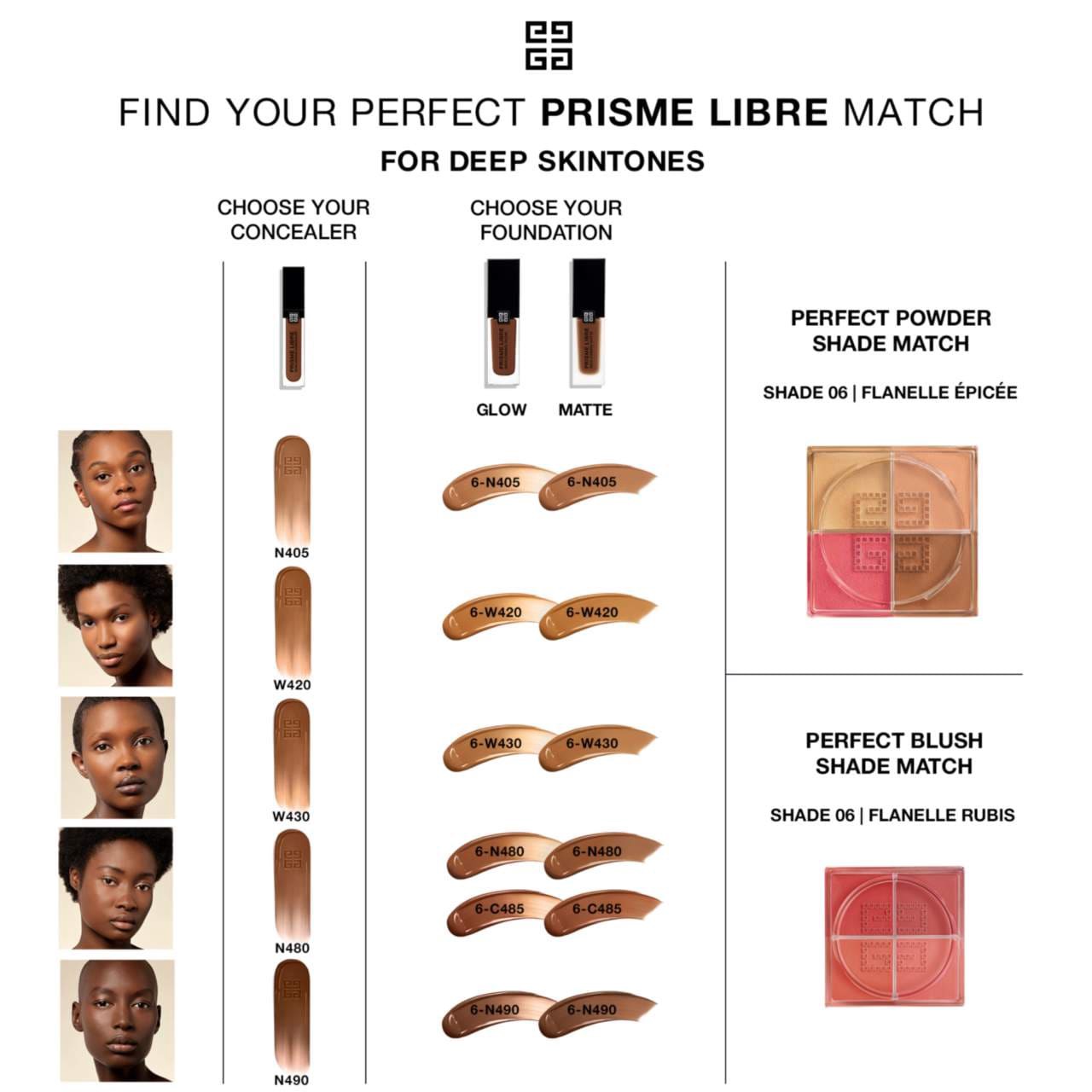 slide 4 of 7, Givenchy Prisme Libre Skin-Caring Glow Foundation 6-W420, 1.01 oz/ 30 ml