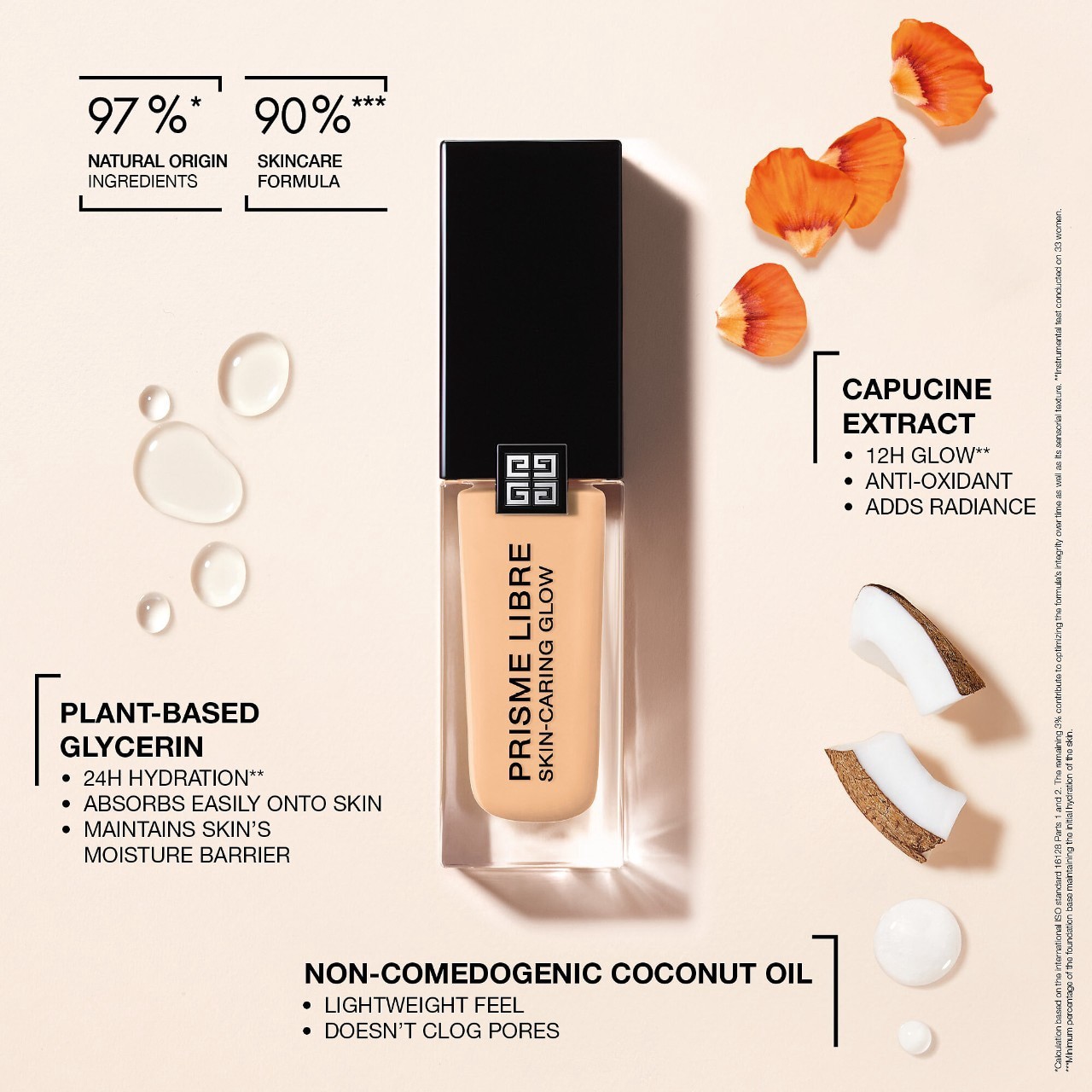 slide 6 of 7, Givenchy Prisme Libre Skin-Caring Glow Foundation 6-W420, 1.01 oz/ 30 ml