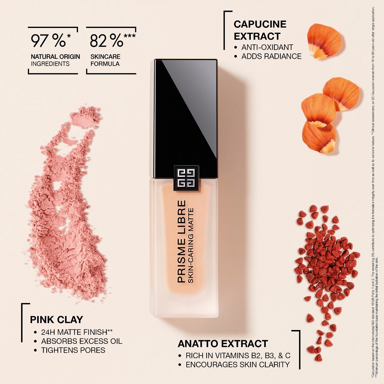 slide 4 of 9, Givenchy Prisme Libre Skin-Caring Matte Foundation 2-N160, 1 oz/ 30 ml