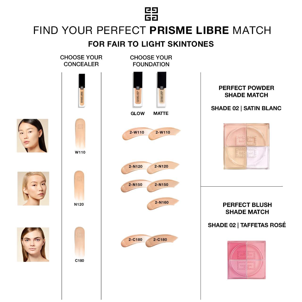 slide 6 of 9, Givenchy Prisme Libre Skin-Caring Matte Foundation 2-N160, 1 oz/ 30 ml