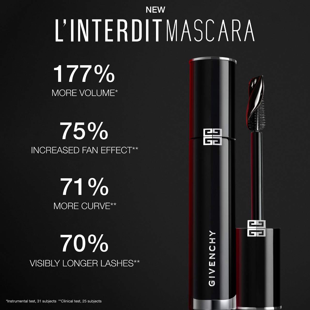 slide 4 of 8, Givenchy L'Interdit Volumizing & Lengthening Mascara Ultra Black, .28 oz / 8 gram