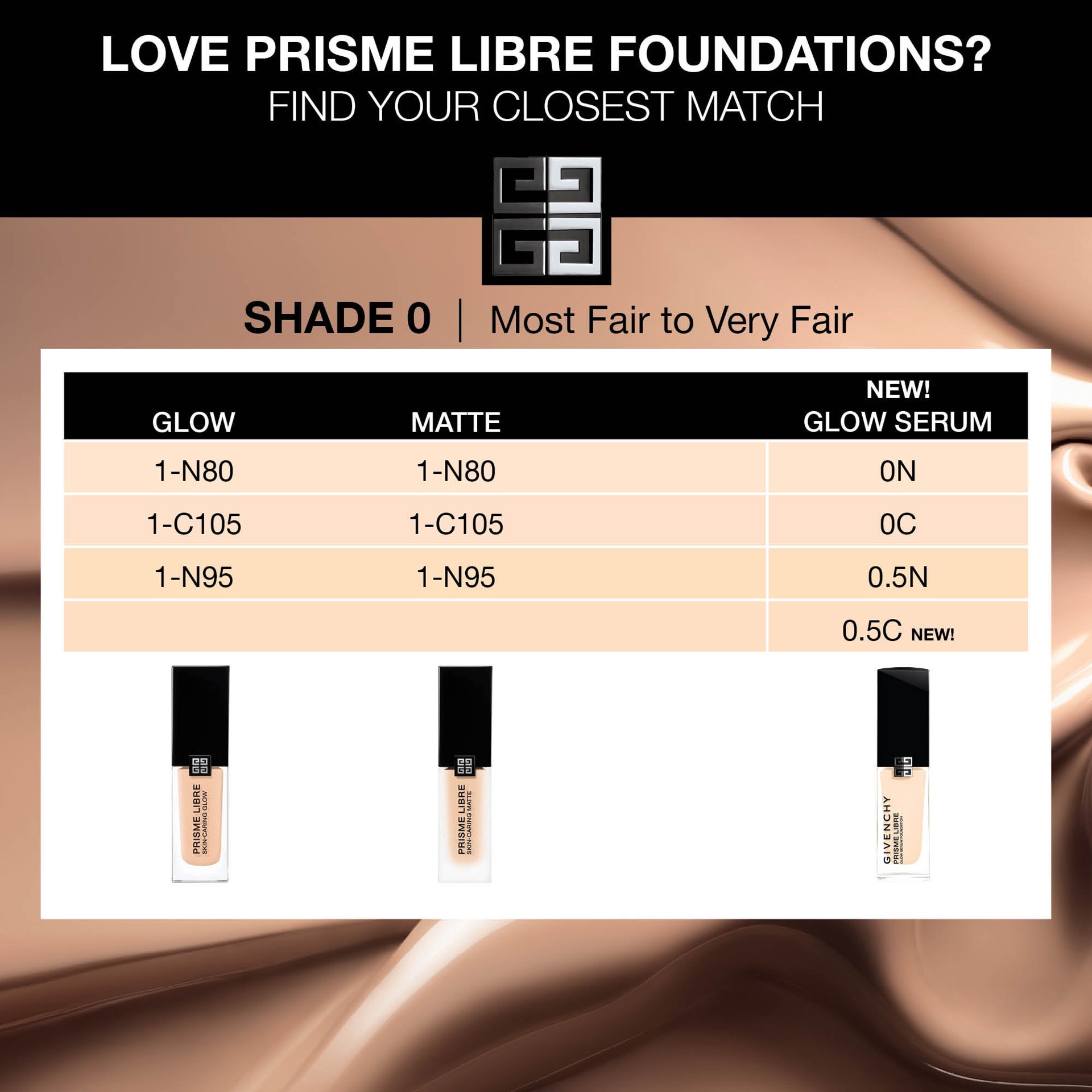 slide 10 of 10, Givenchy Prisme Libre Glow Serum Blurring Foundation with Natural Finish 0.5C, 1 oz / 30 ml