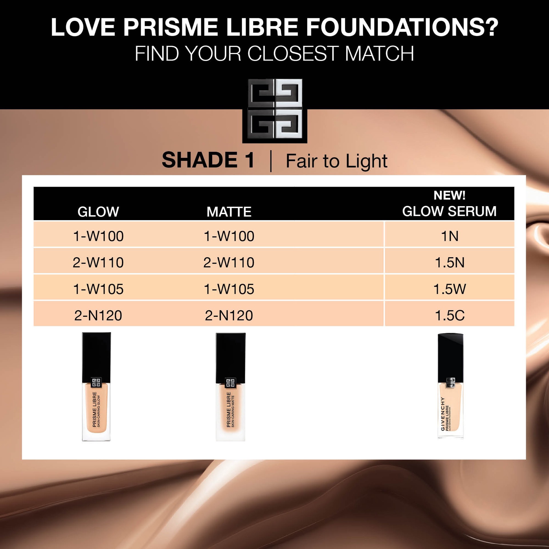 slide 10 of 10, Givenchy Prisme Libre Glow Serum Blurring Foundation with Natural Finish 1.5C, 1 oz / 30 ml