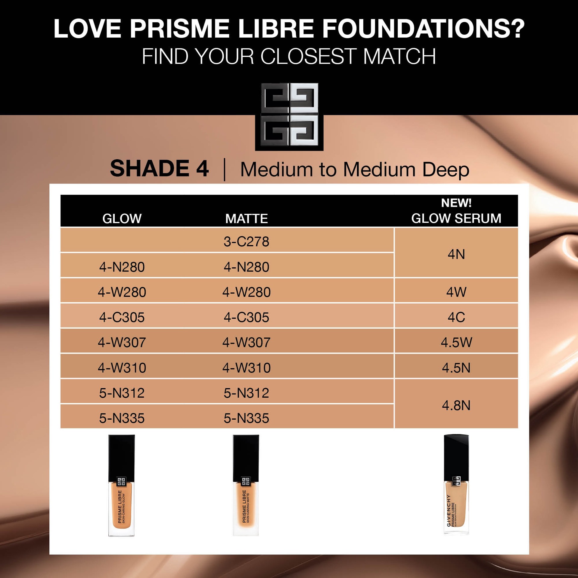 slide 10 of 10, Givenchy Prisme Libre Glow Serum Blurring Foundation with Natural Finish 4.5N, 1 oz / 30 ml