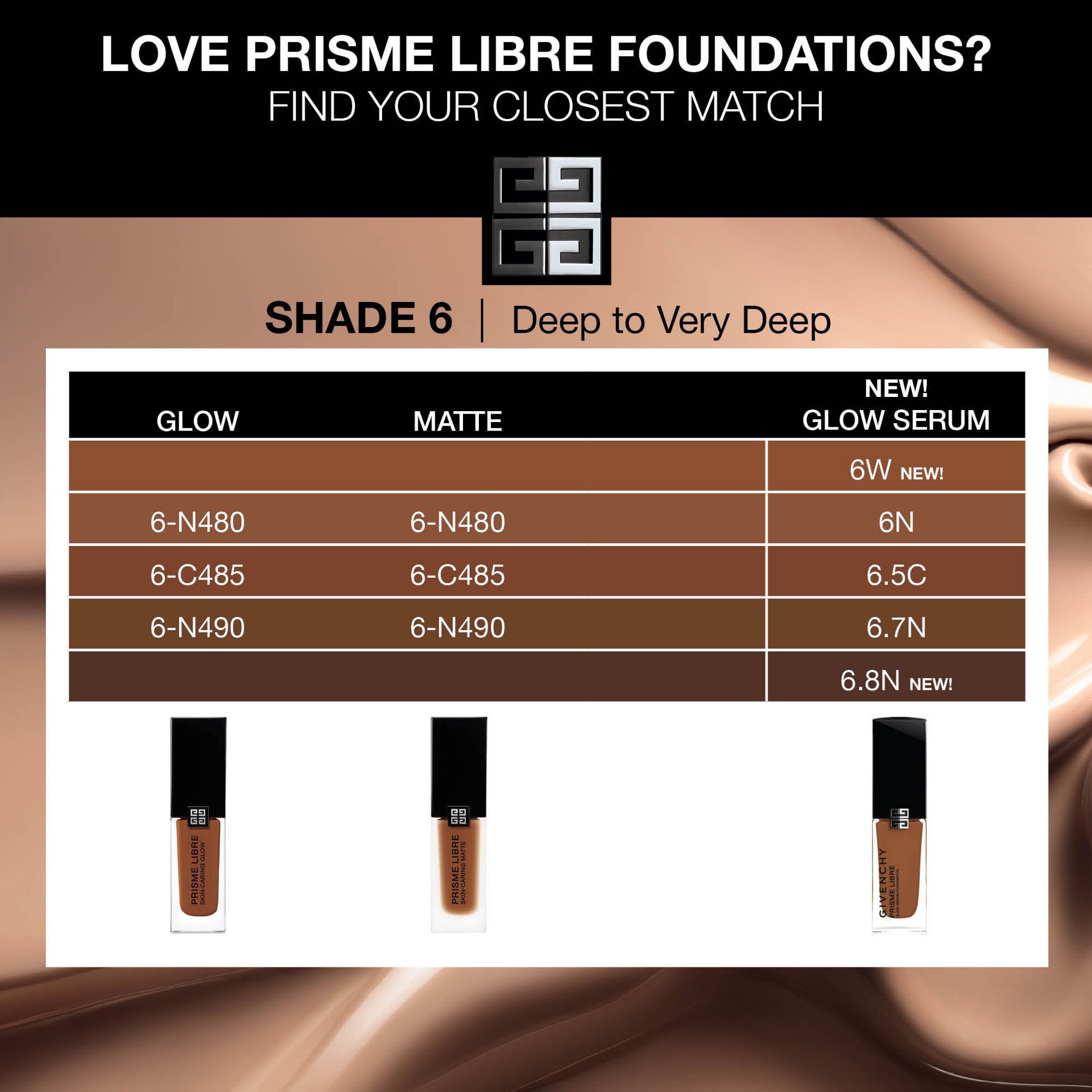 slide 10 of 10, Givenchy Prisme Libre Glow Serum Blurring Foundation with Natural Finish 6.5C, 1 oz / 30 ml