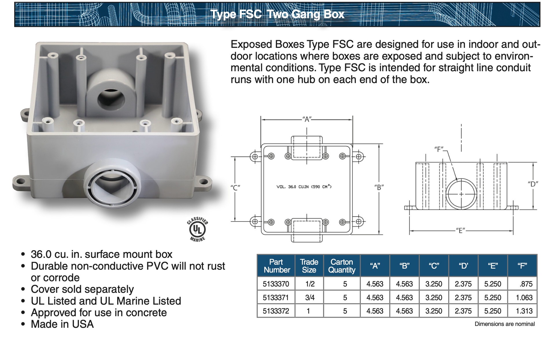slide 5 of 5, CANTEX 3/4-in Schedule 40, Schedule 80 Plastic Combination Connector Conduit Fittings, 1 ct