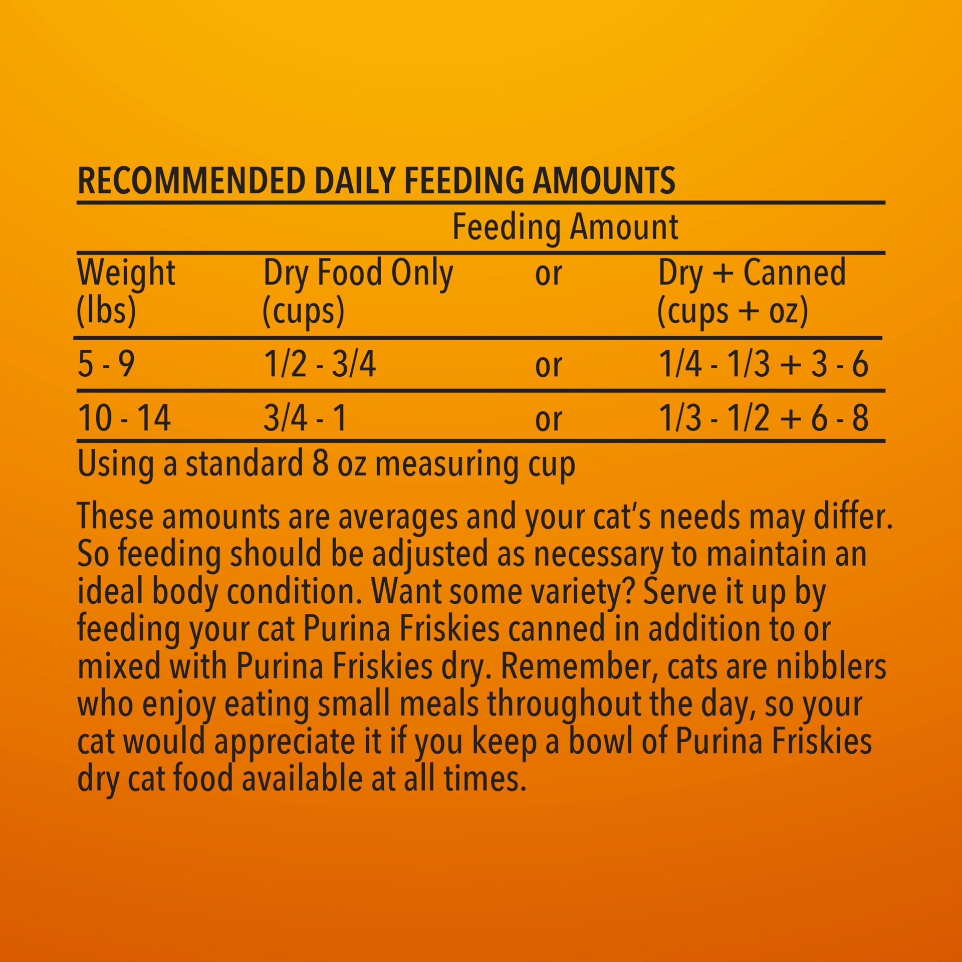 slide 9 of 9, Friskies Grillers Cat Food, 6.3 lb