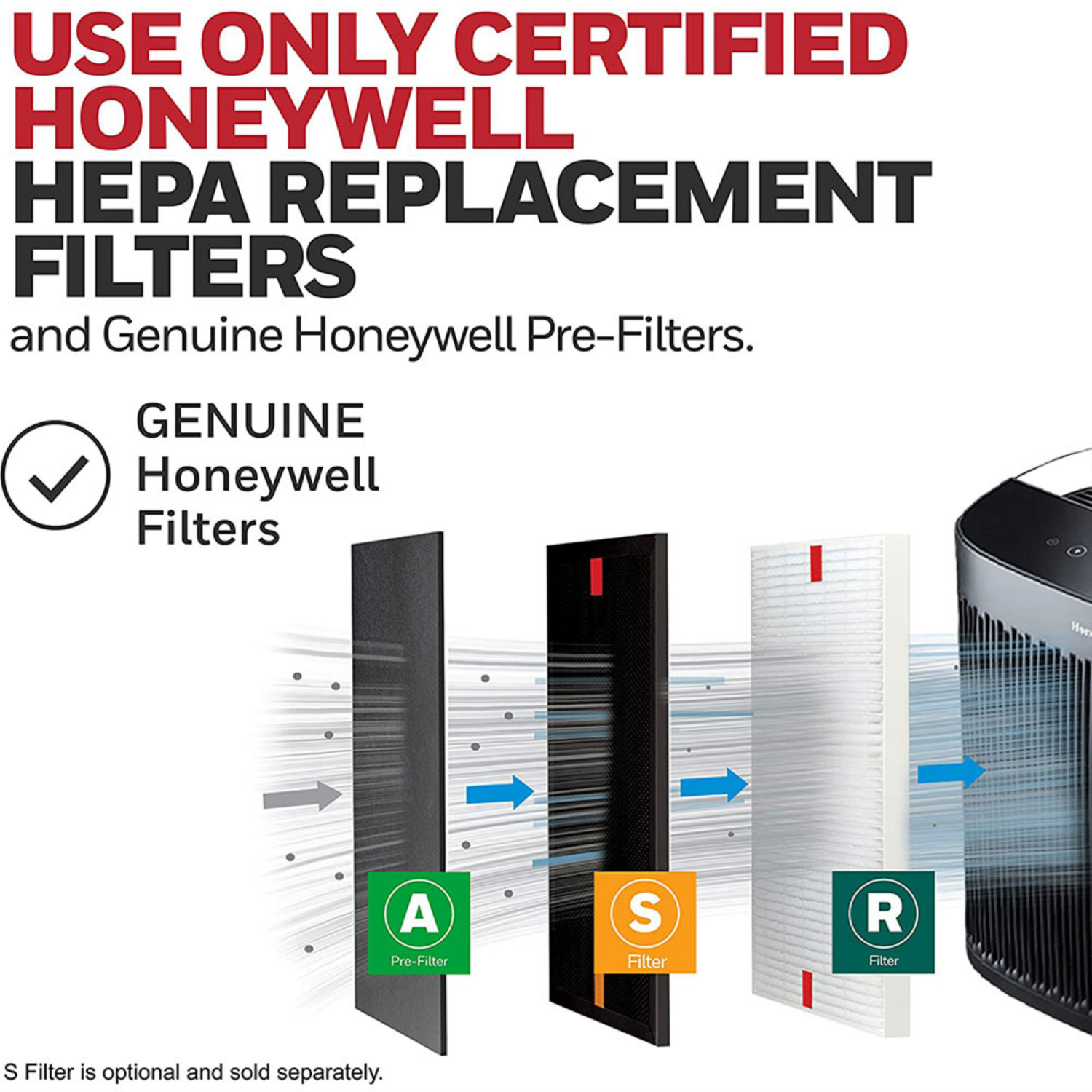 slide 5 of 6, Honeywell Medium-Large Room HEPA Air Purifier 1 ea, 1 ct