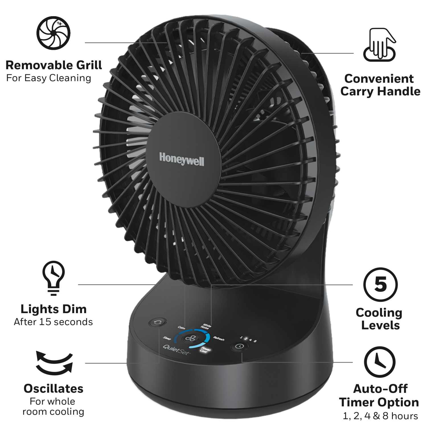 slide 2 of 5, Honeywell QuietSet 5 Oscillating Table Fan, Black HTF337B, black