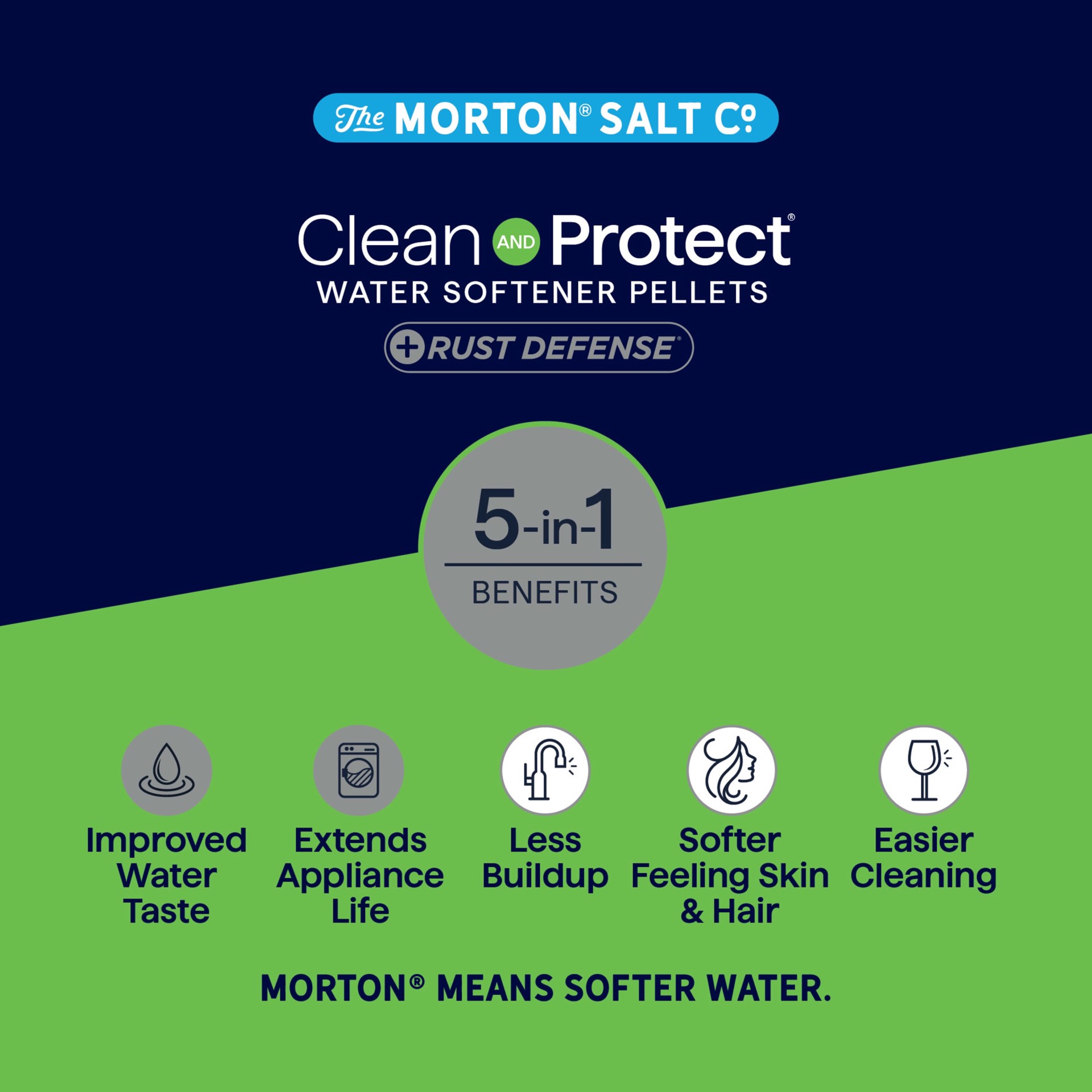 slide 6 of 6, Morton 40-lb Water Softener Salt Pellets with iron reduction, 1 ct