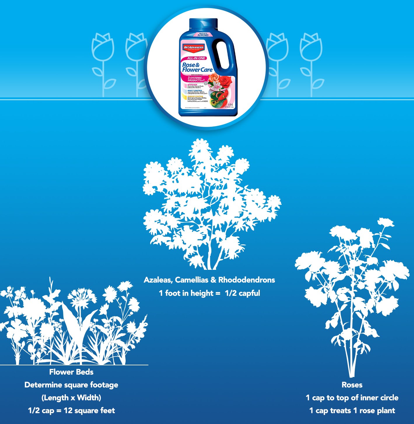 slide 4 of 6, BioAdvanced All-in-One Rose and Flower Care 4-lb Water-soluble Granules Flower Food, 1 ct