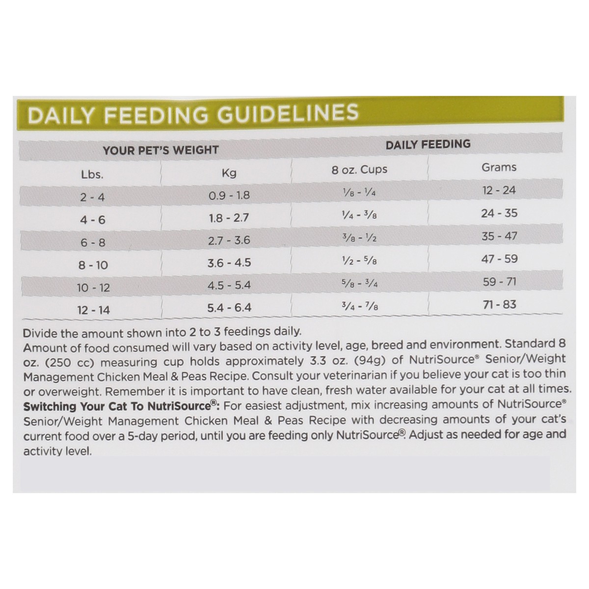 slide 8 of 15, NutriSource Weight Management Senior Chicken Meal & Peas Recipe Cat Food 4 lb, 4 lb