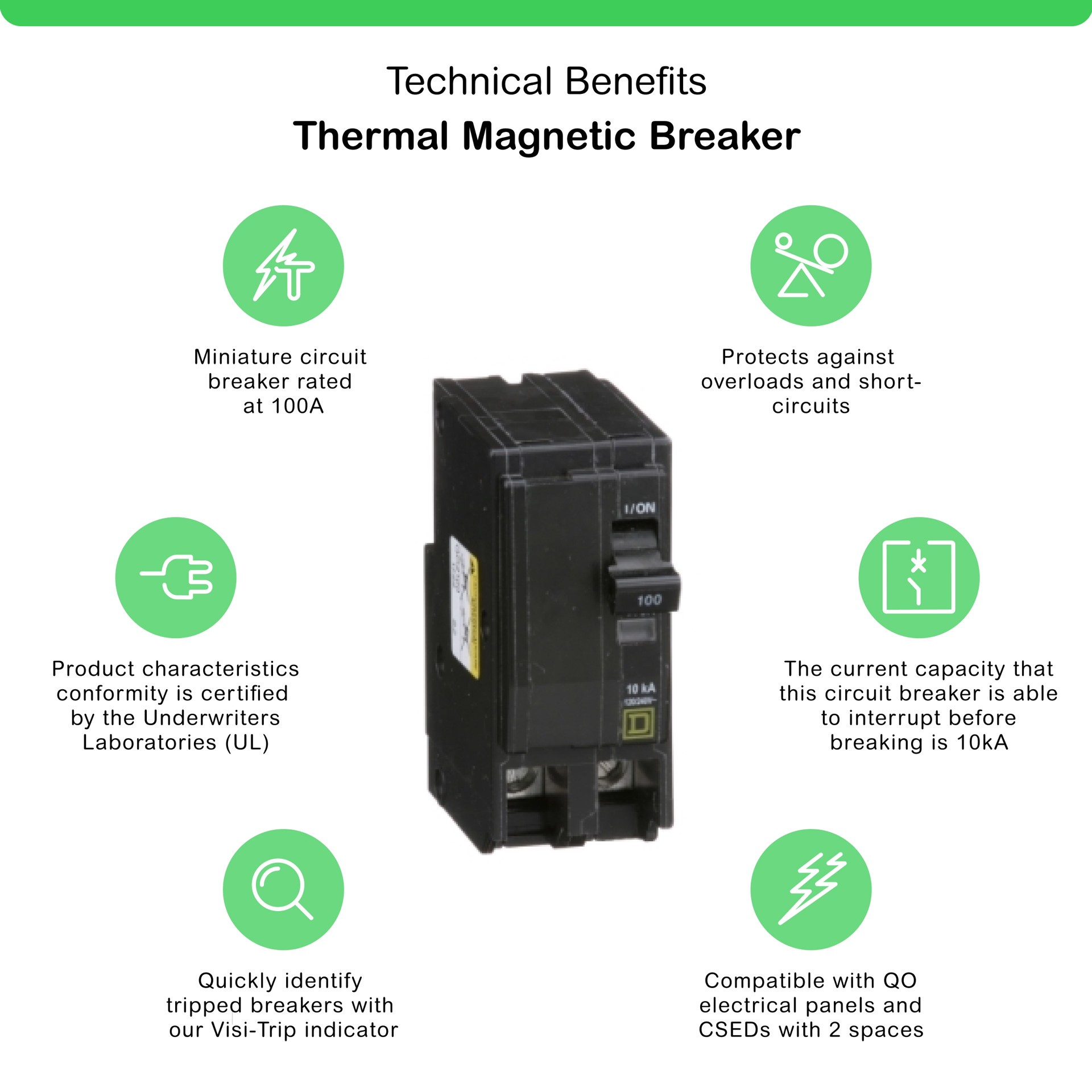 slide 2 of 5, Square D QO 100-amp 2 -Pole Standard trip Circuit Breaker, 1 ct