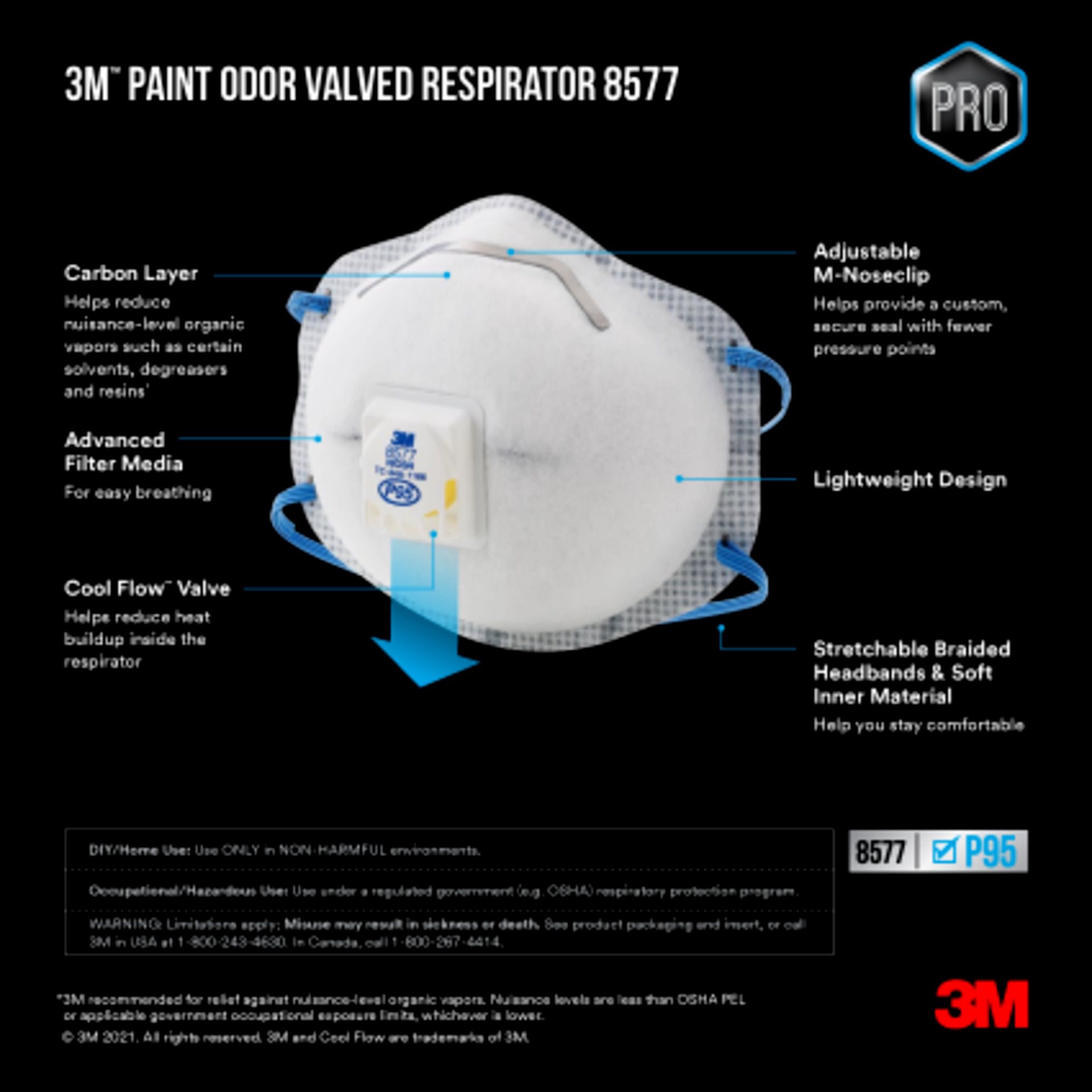 slide 5 of 6, 3M White P95 Multi-Purpose Valved Respirator 2 -Pack, 1 ct