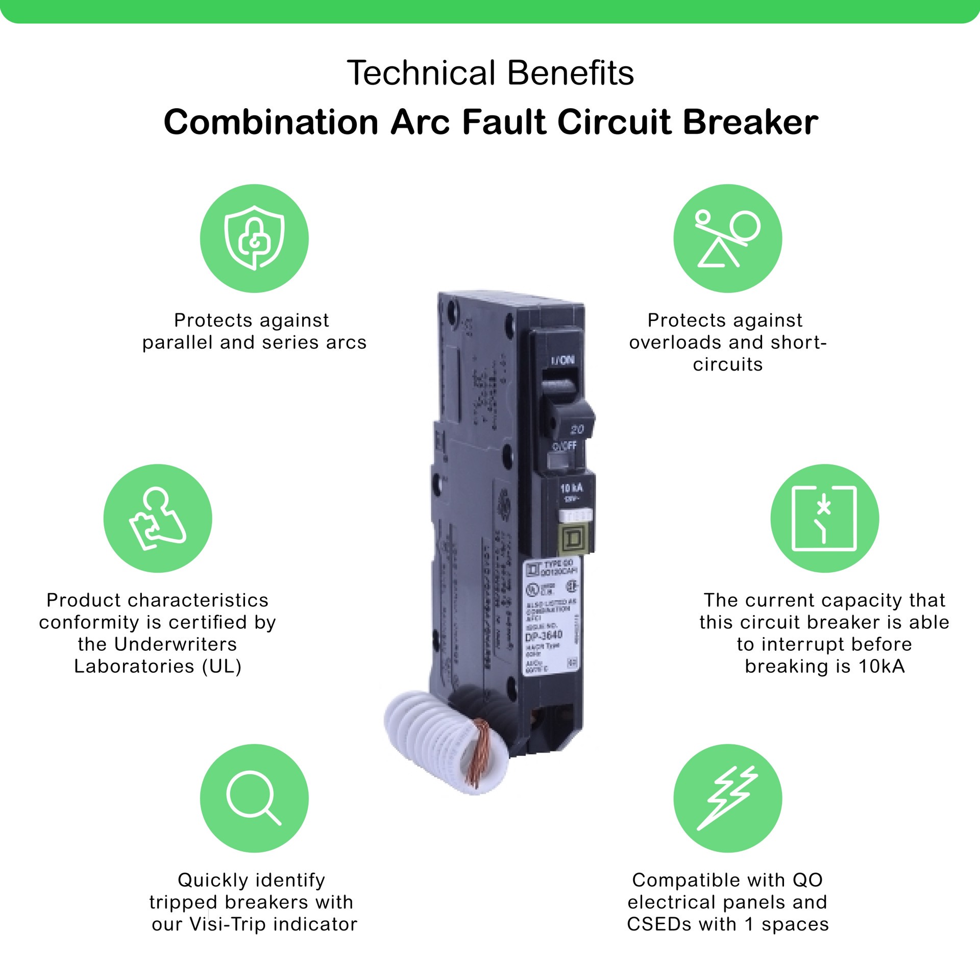 slide 2 of 5, Square D QO 20-amp 1 -Pole Combination arc fault Circuit Breaker, 1 ct