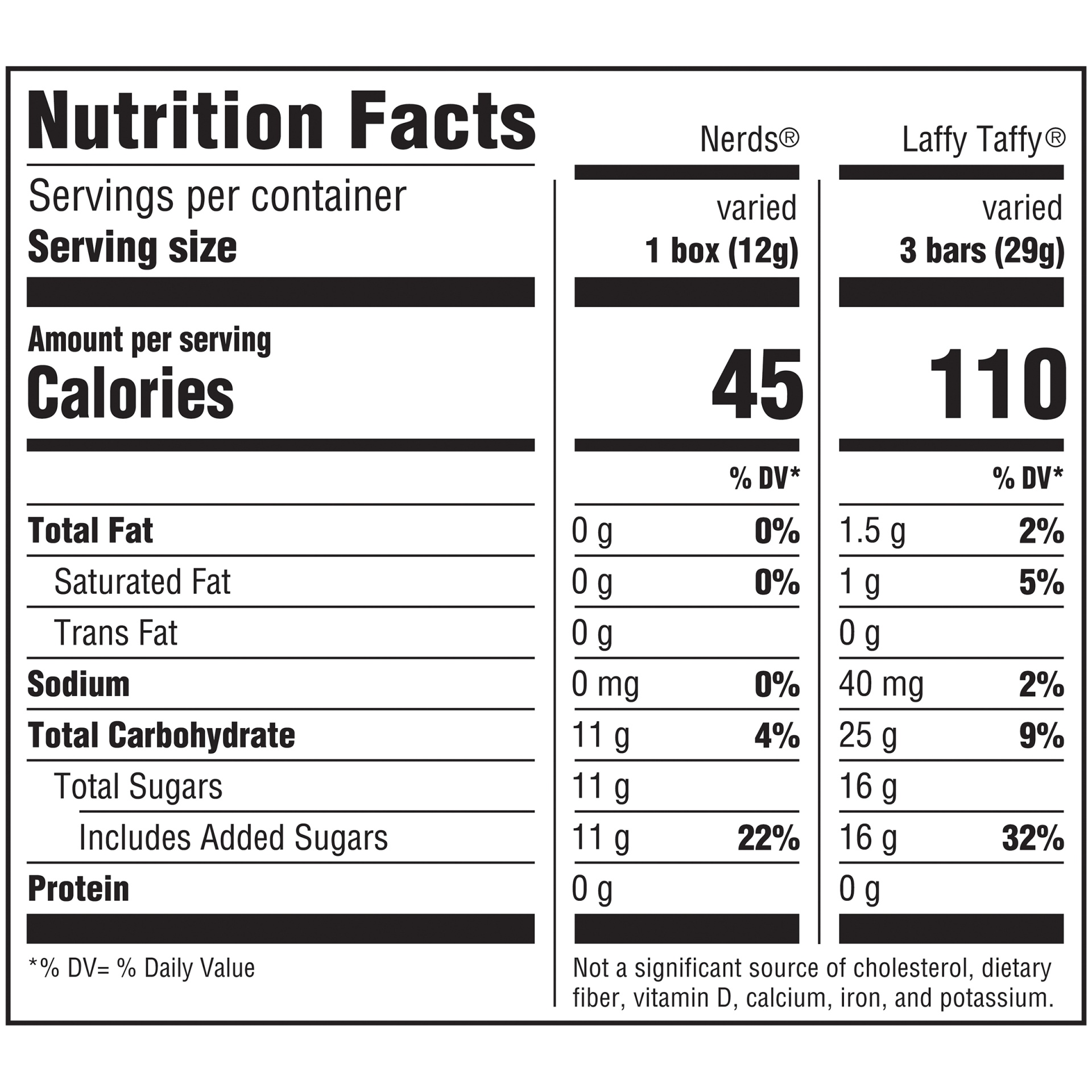 slide 6 of 8, Nestlé Halloween Mixed Berry Assorted 110 pieces, 46 oz