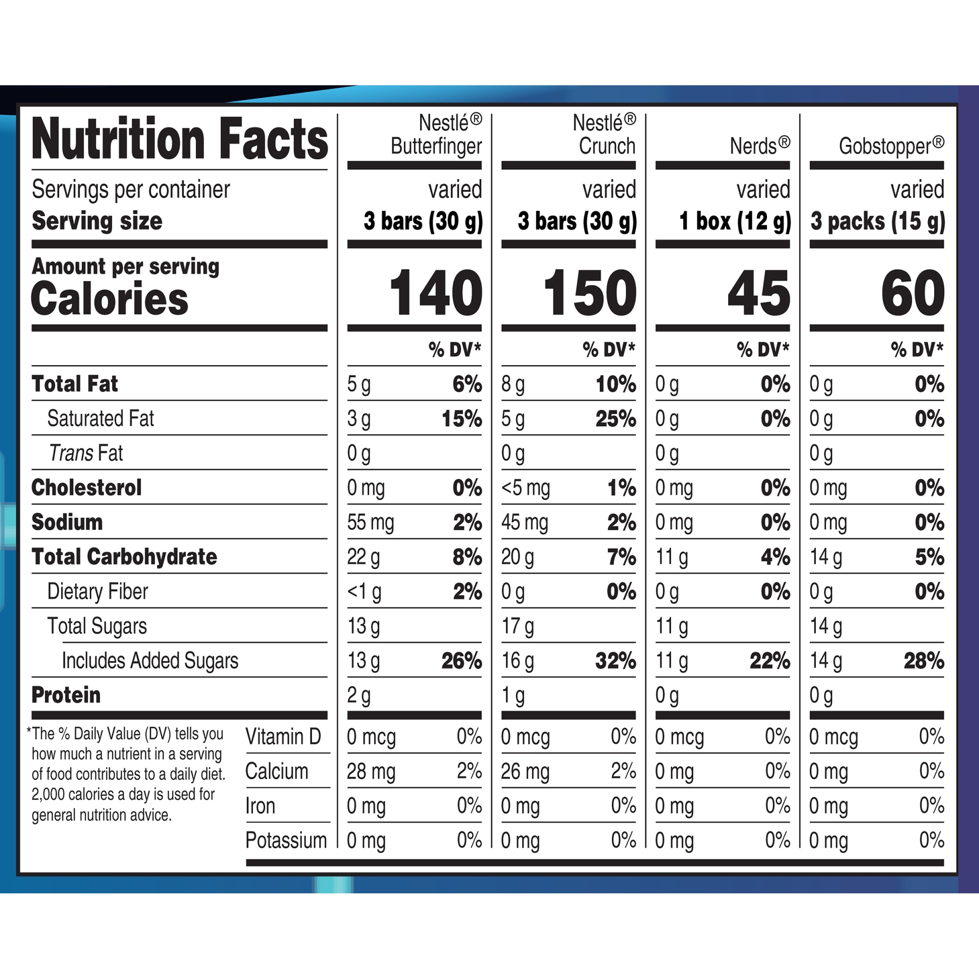 slide 3 of 8, Nestlé Assorted Halloween Candy Chocolate & Sugar, 285 ct