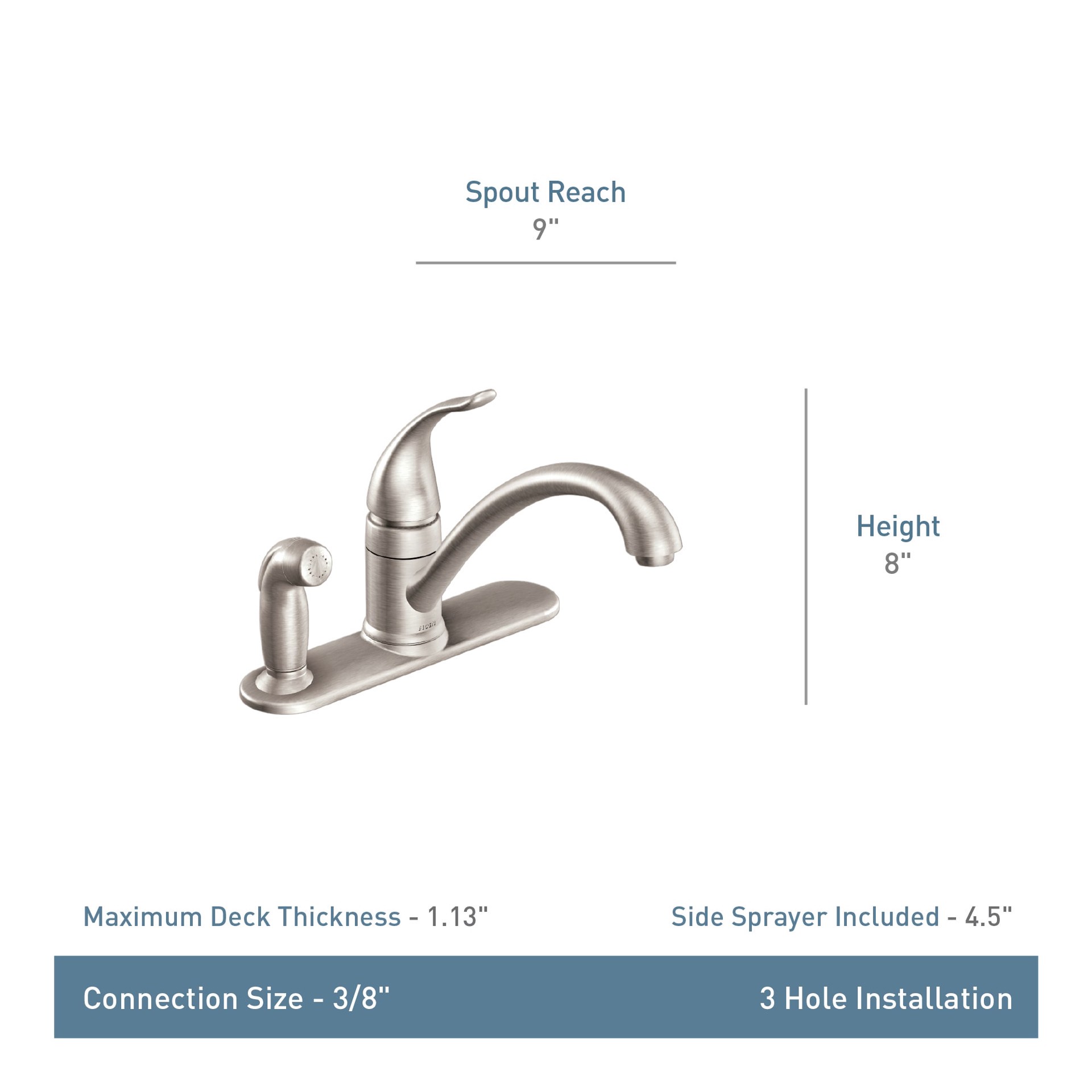 slide 5 of 5, Moen Torrance Spot Resist Stainless Single Handle Deck-mount Kitchen Faucet with Sprayer (Includes Deck Plate) (Includes Side Sprayer), 1 ct