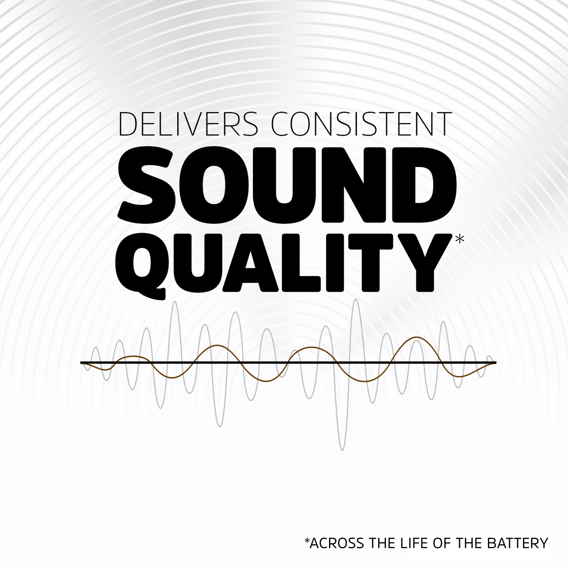 slide 6 of 6, Energizer Hearing Aid Batteries Size 13, Orange Tab, 12 Pack, 12 ct