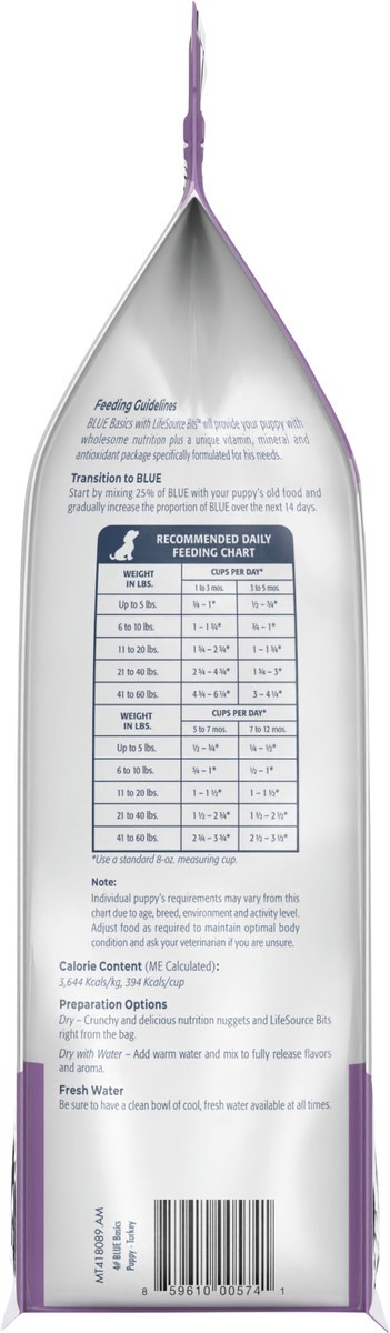 slide 7 of 9, Blue Buffalo Blue Basics Puppy Turkey & Potato Recipe Dry Dog Food, 4 lb