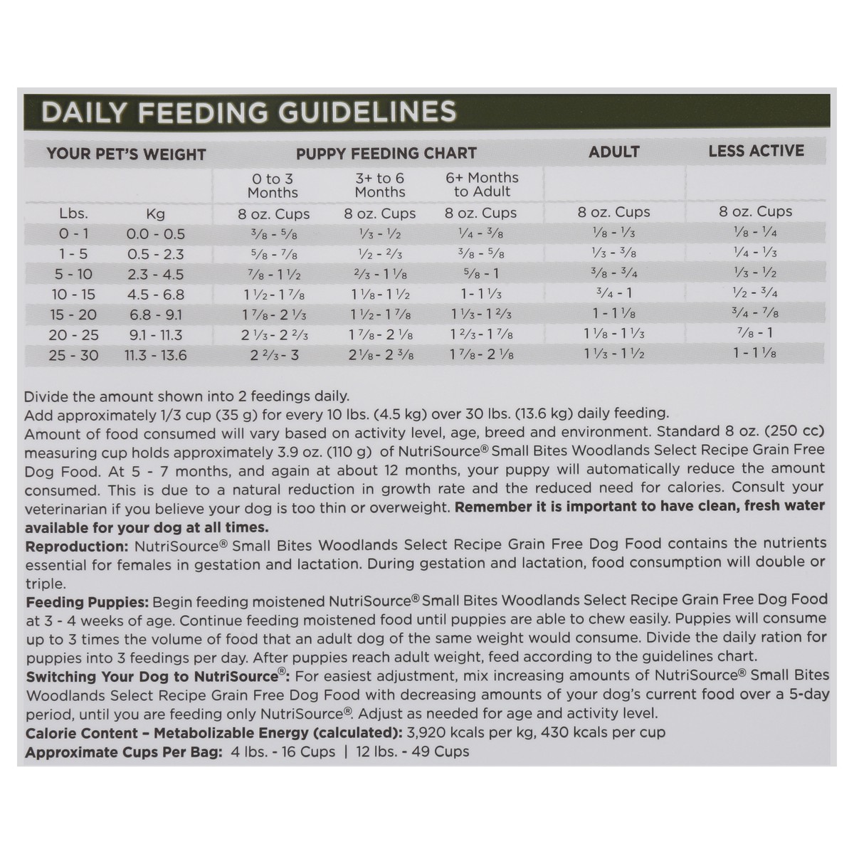 slide 15 of 15, NutriSource Grain Free Small Bites Woodlands Select Recipe Dog Food 12 lb, 192 oz