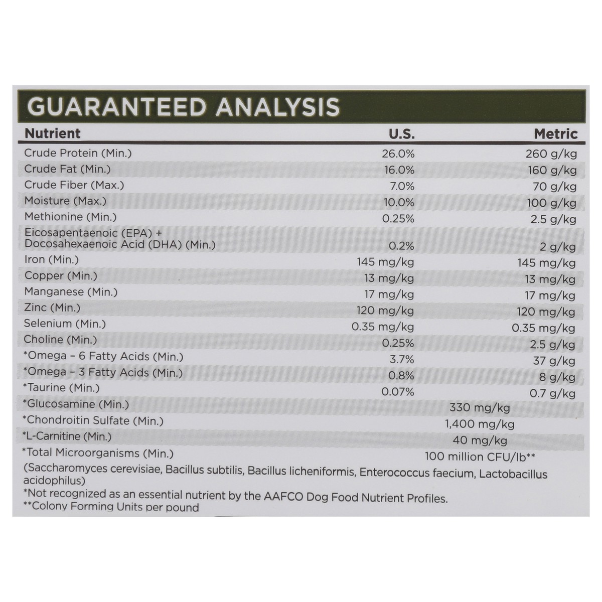 slide 3 of 15, NutriSource Grain Free Small Bites Woodlands Select Recipe Dog Food 12 lb, 192 oz