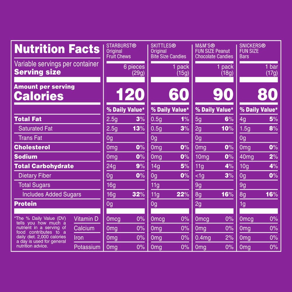 slide 3 of 6, Mixed Chocolate Sugar Variety Fun Size Bag, 19.44 oz