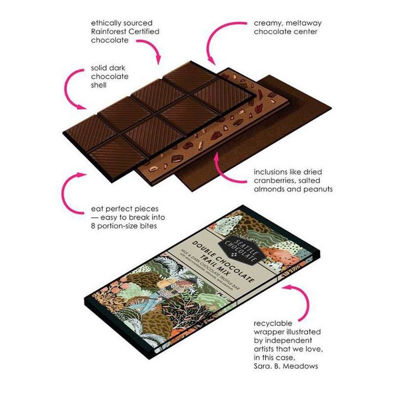 slide 7 of 8, Seattle Chocolate Happy Birthday Cake Batter Truffle Bar, 2.5 oz