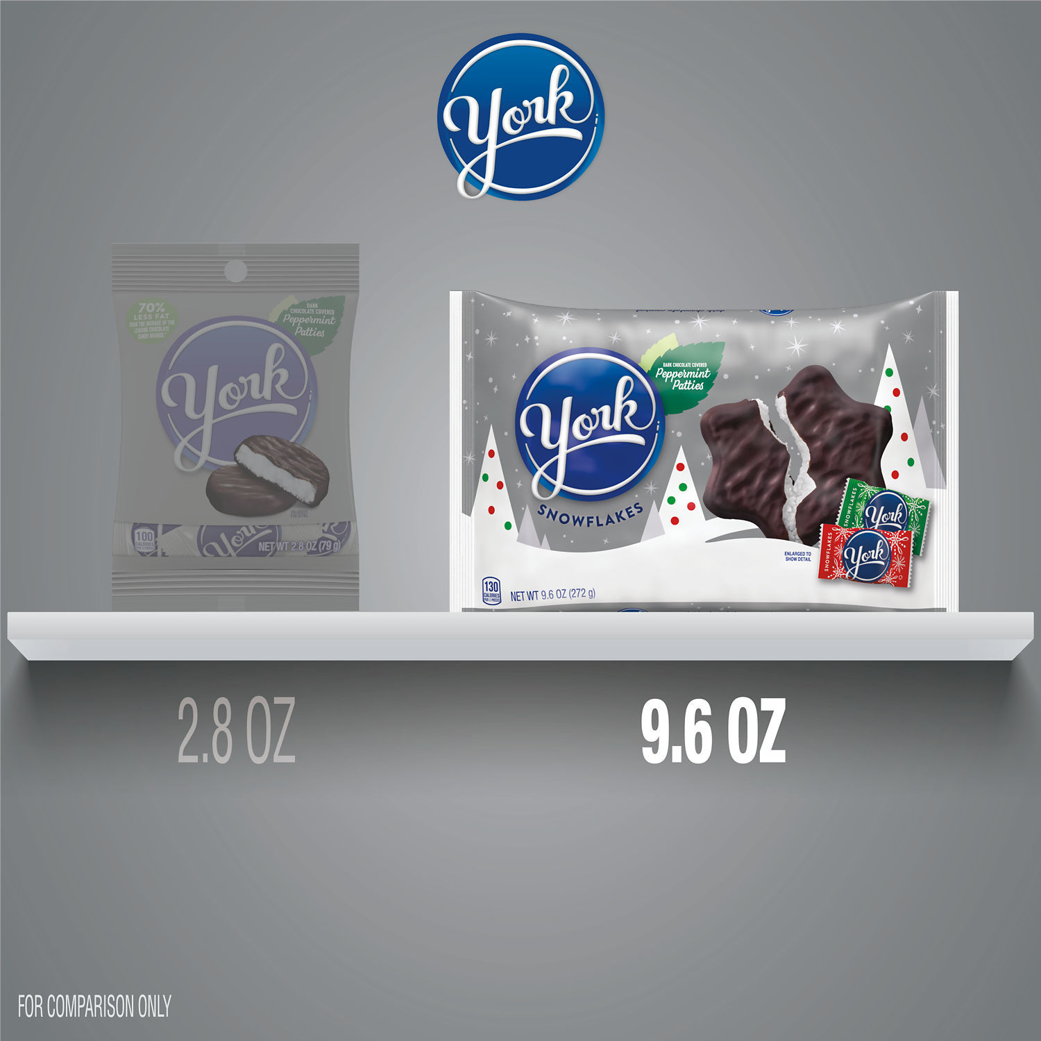 slide 5 of 8, York Peppermint Patties, Dark Chocolate Covered, Snowflakes, 9.6 oz
