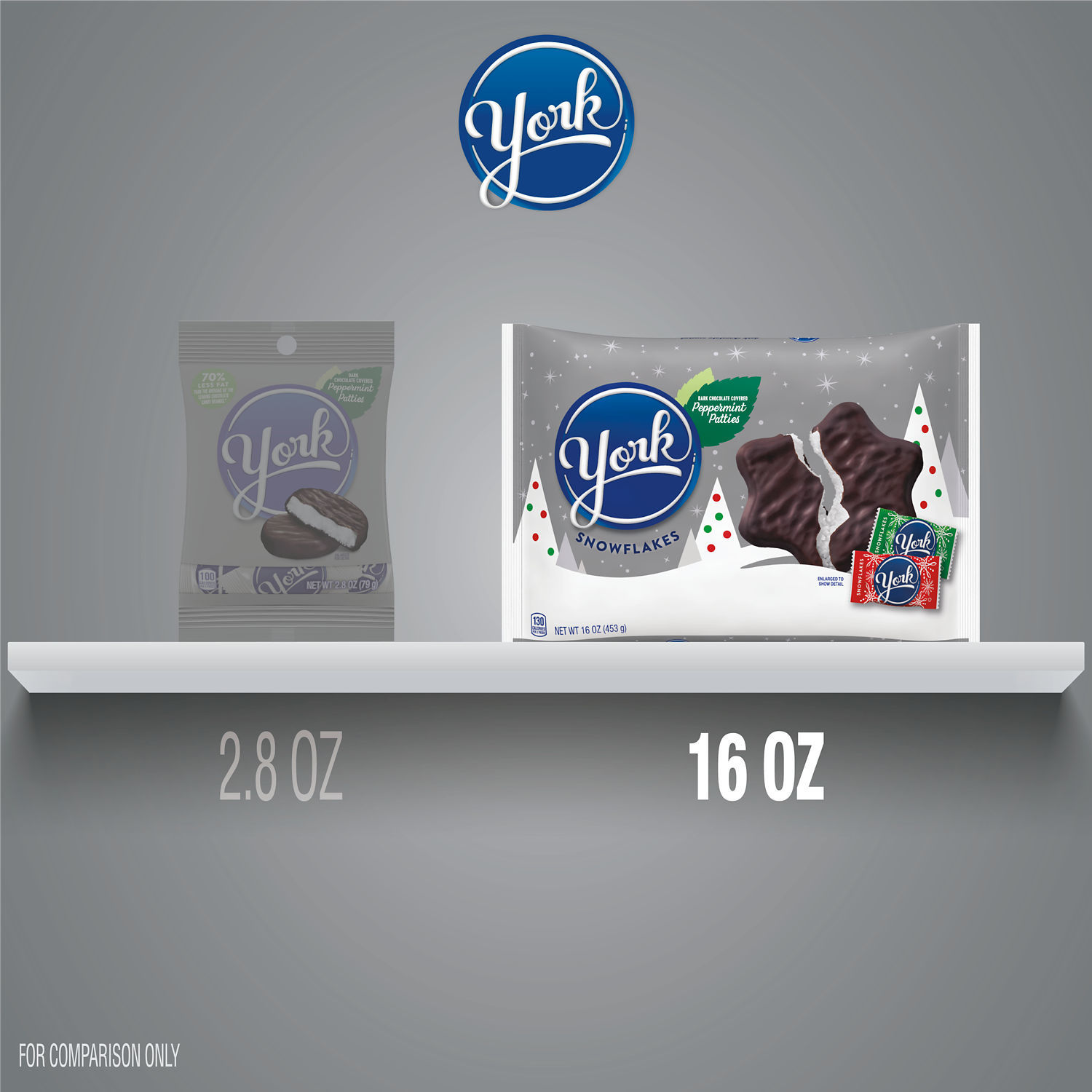 slide 5 of 8, York Peppermint Patties, Dark Chocolate Covered, Snowflakes, 16 oz